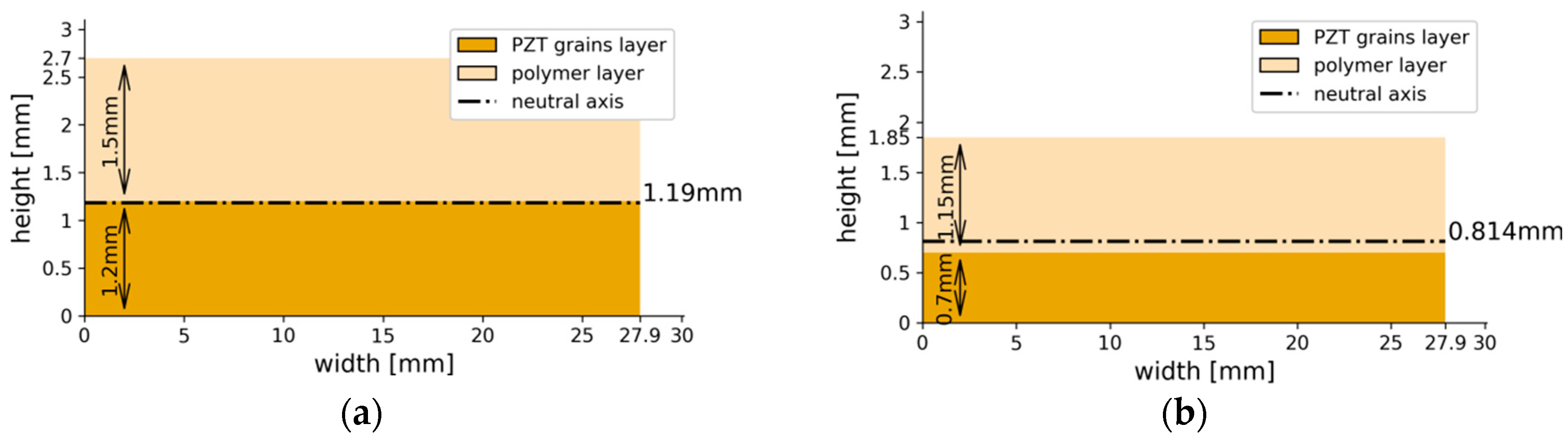 Materials 13 04925 g008 Materials 13 04925 g008