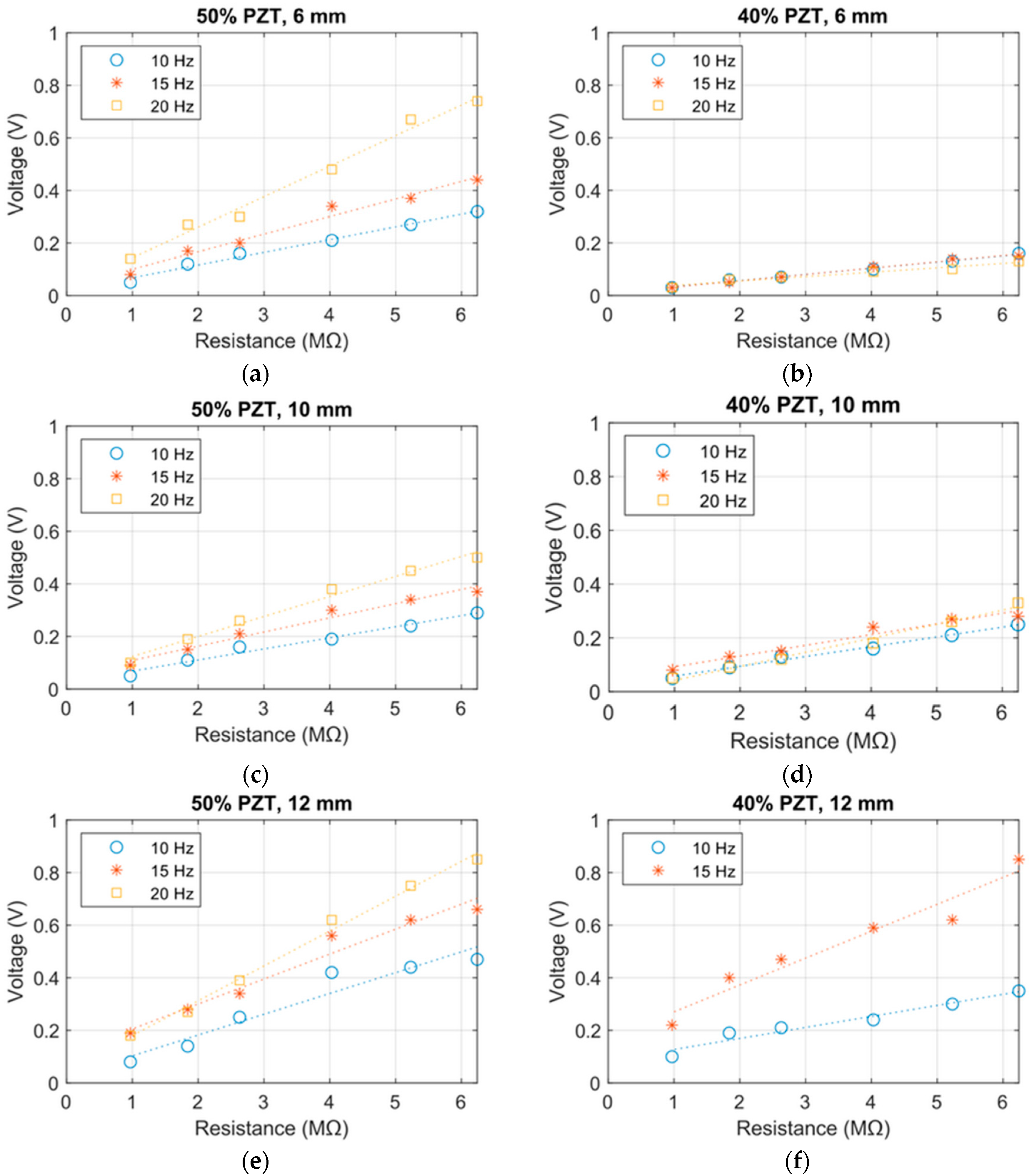 Materials 13 04925 g009 Materials 13 04925 g009