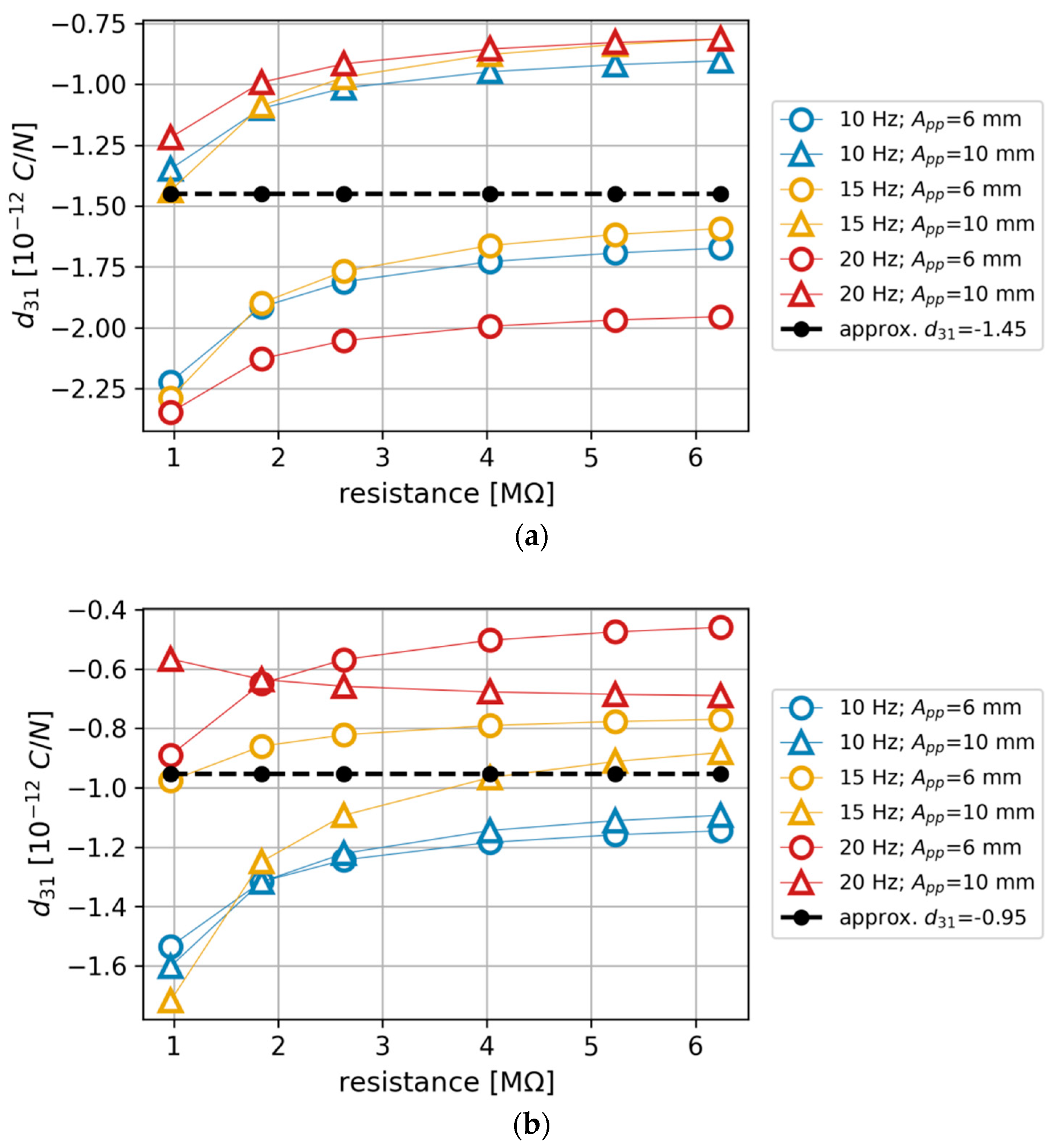 Materials 13 04925 g011 Materials 13 04925 g011