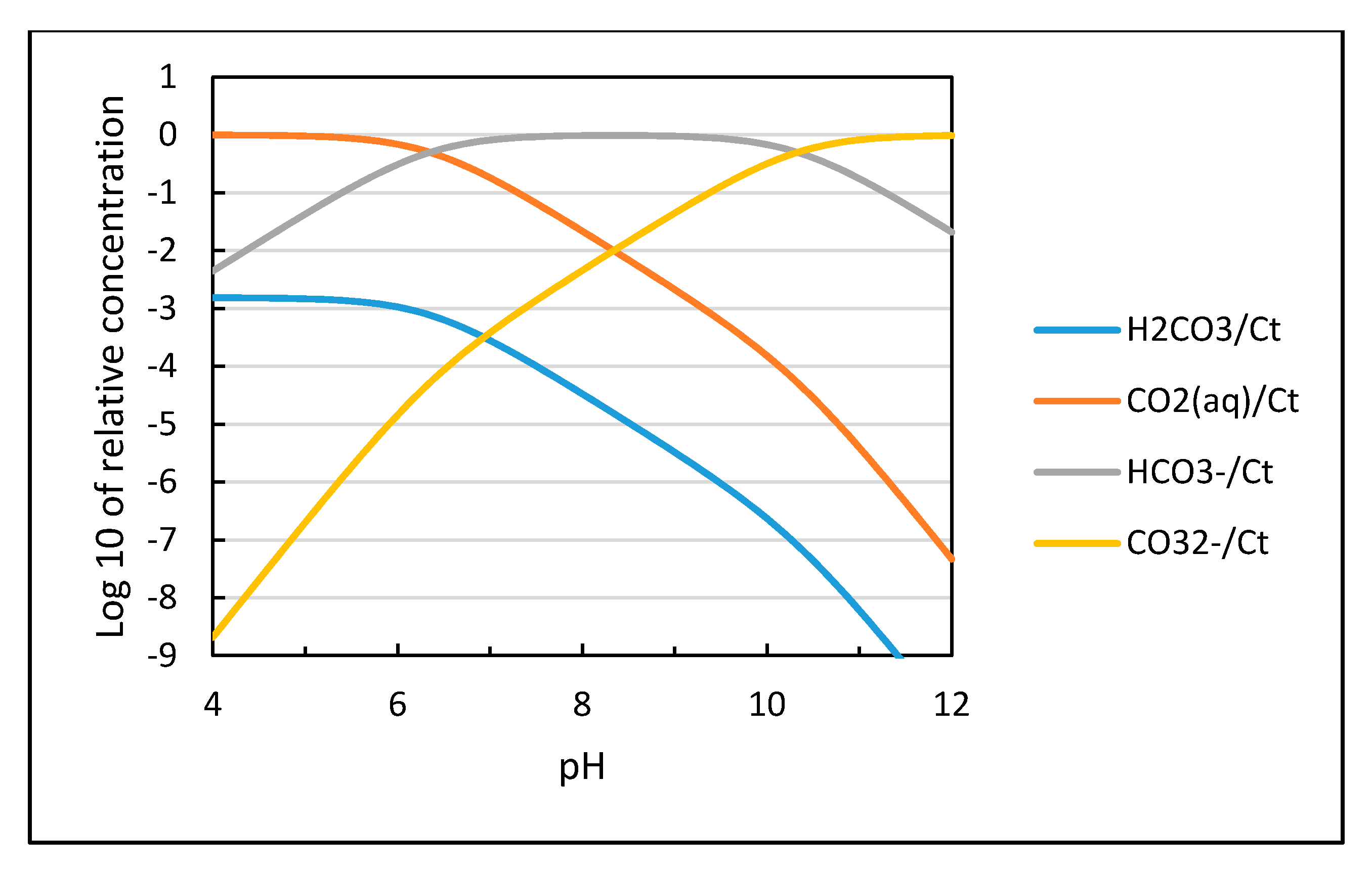 Materials 13 04926 g003