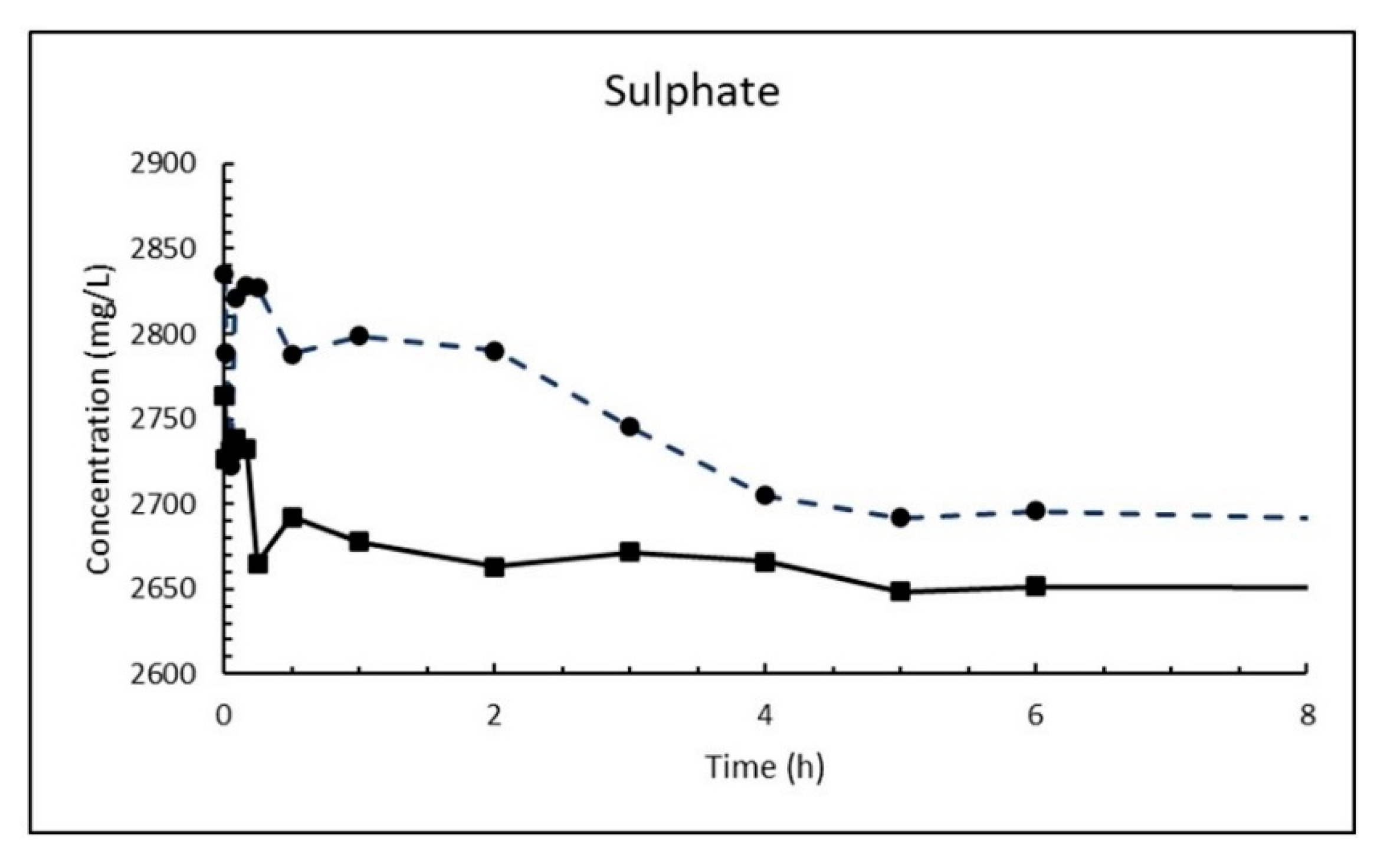 Materials 13 04926 g009
