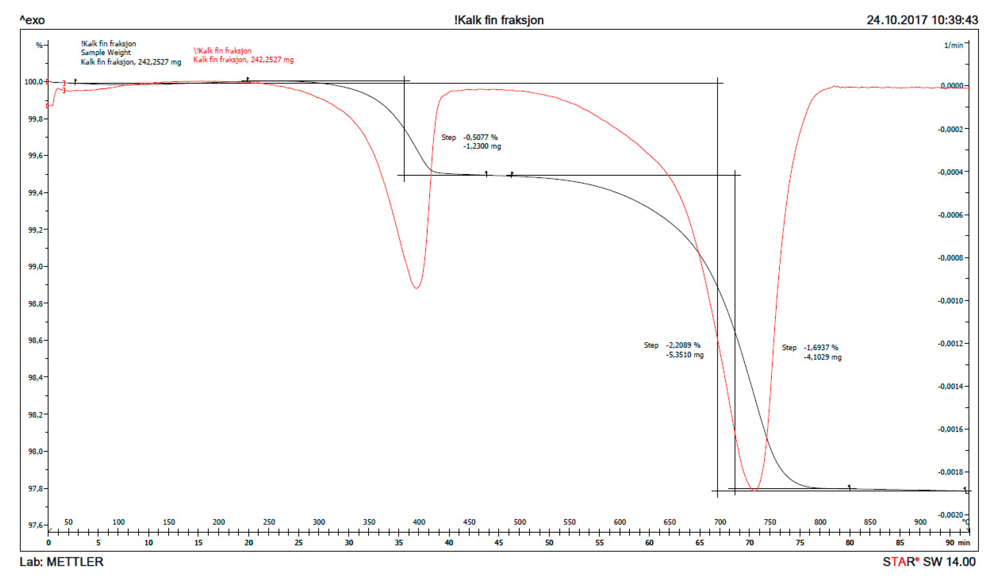 Materials 13 04926 g012