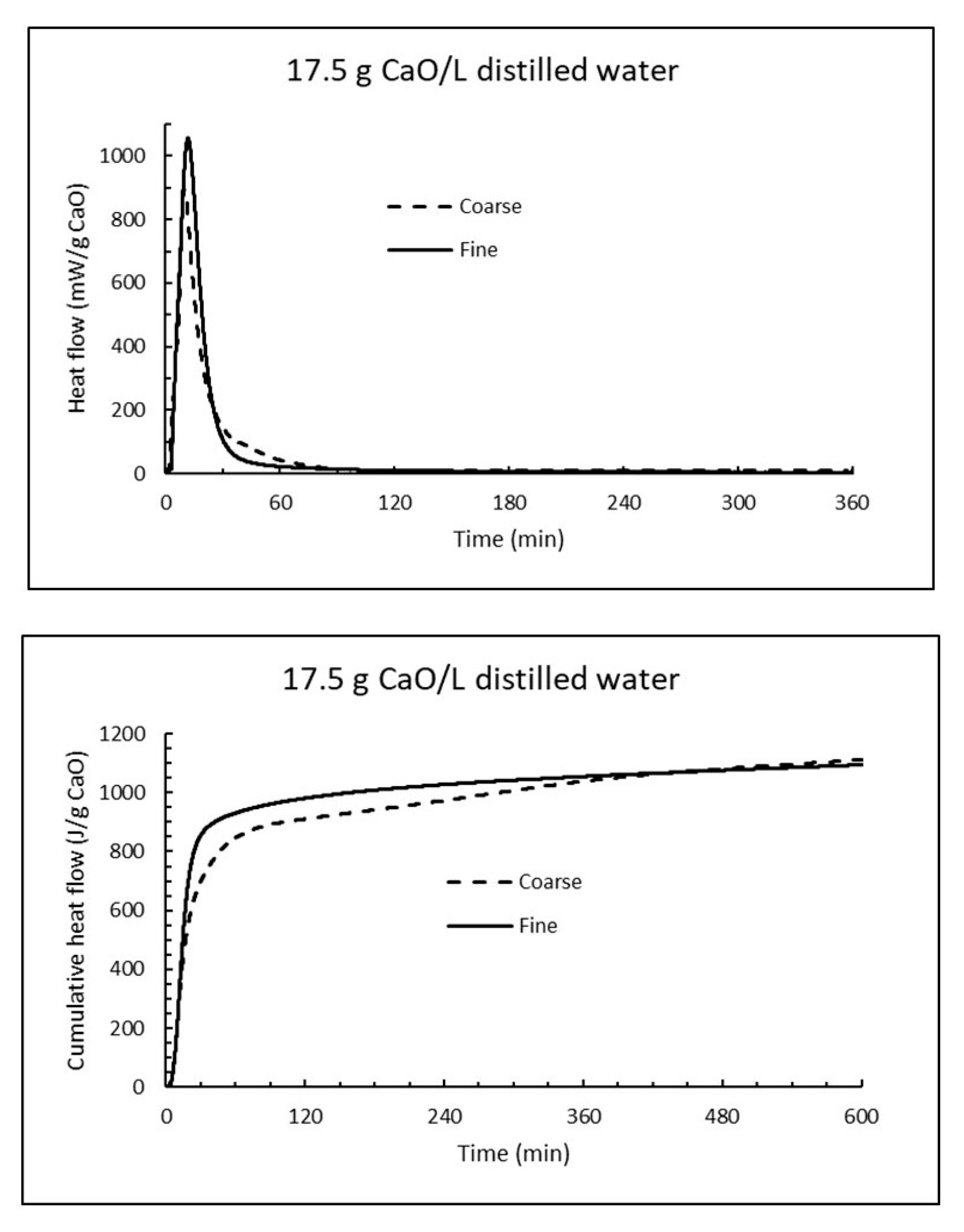 Materials 13 04926 g016