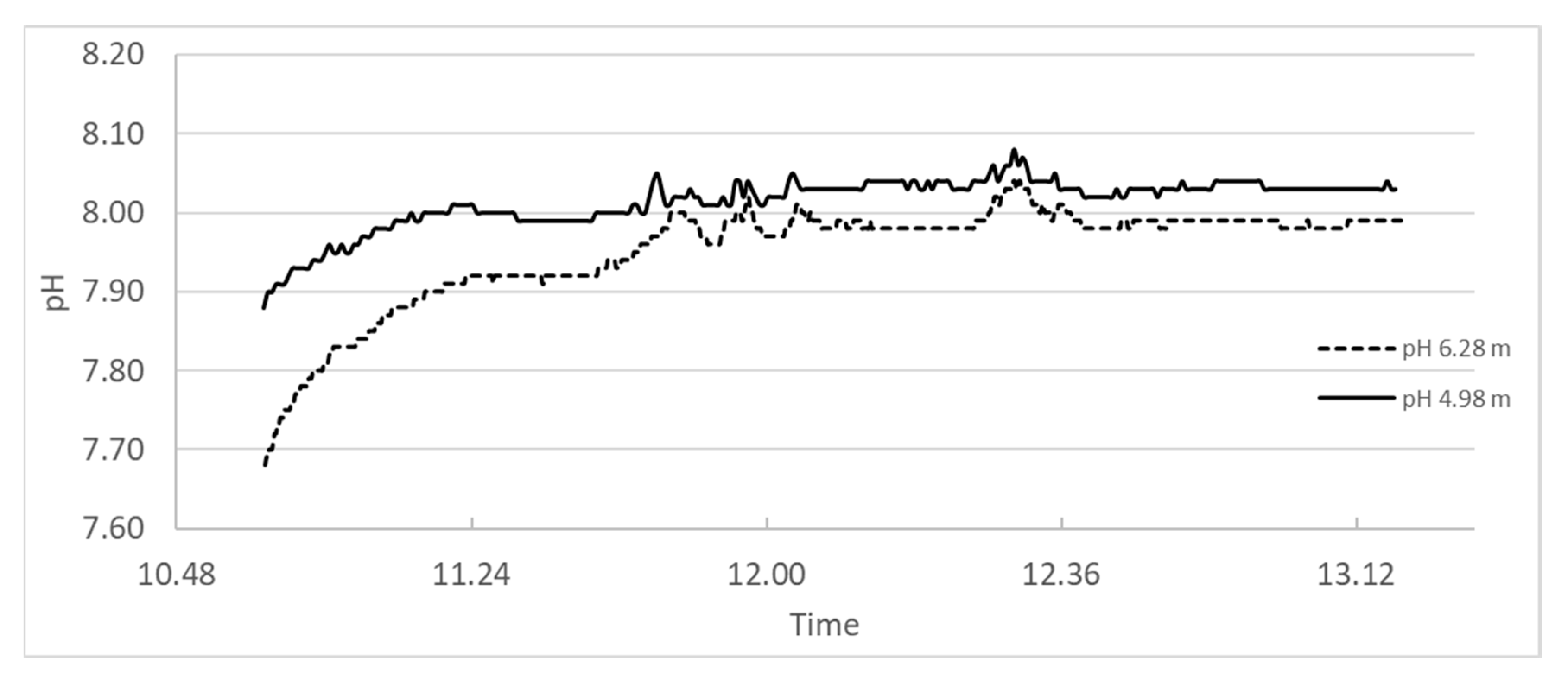 Materials 13 04926 g019