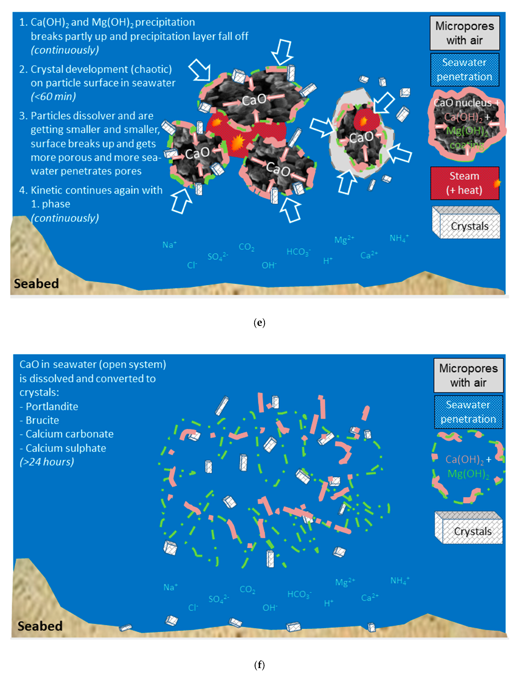 Materials 13 04926 g020c