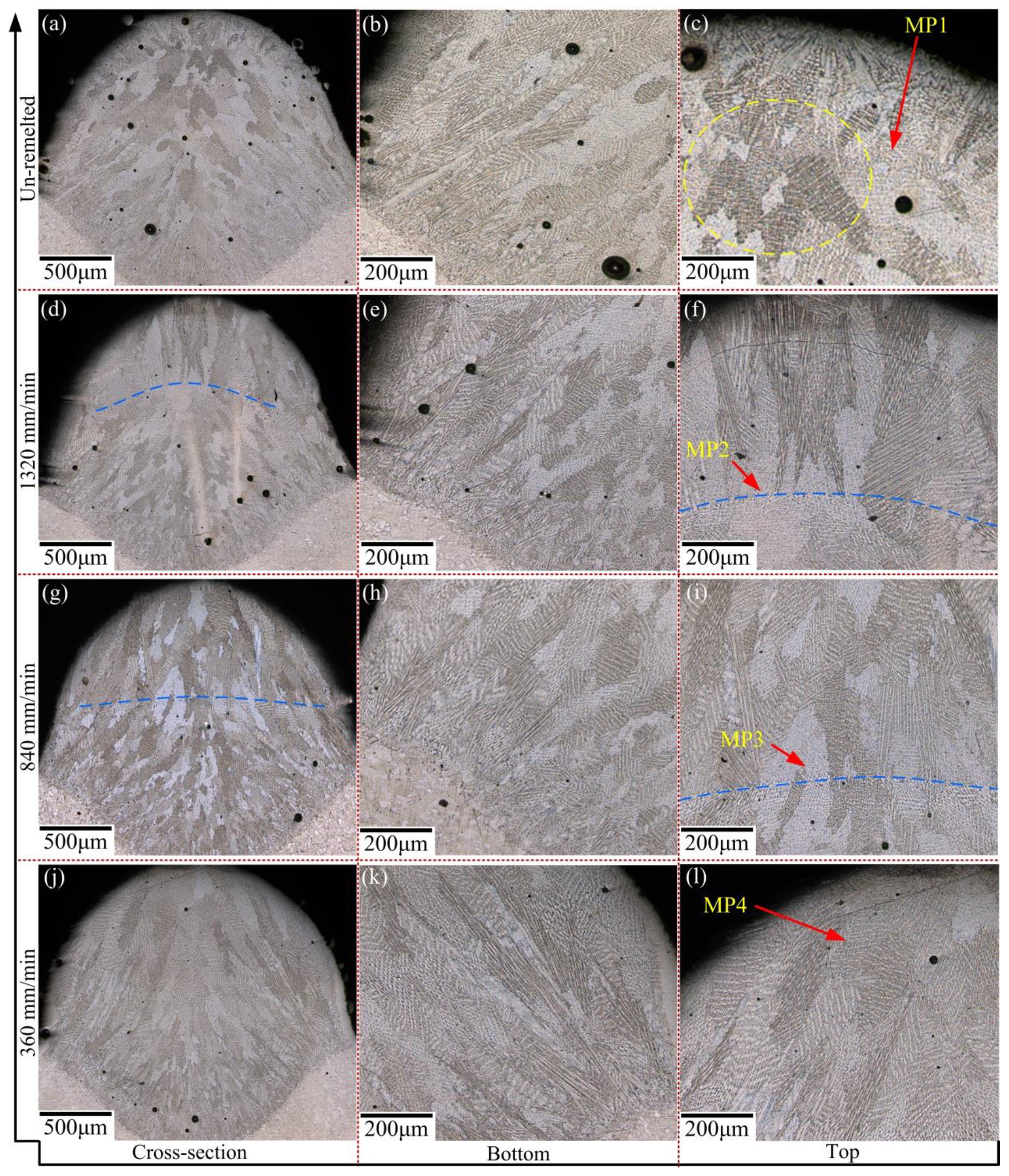 Materials 13 04927 g004 Materials 13 04927 g004