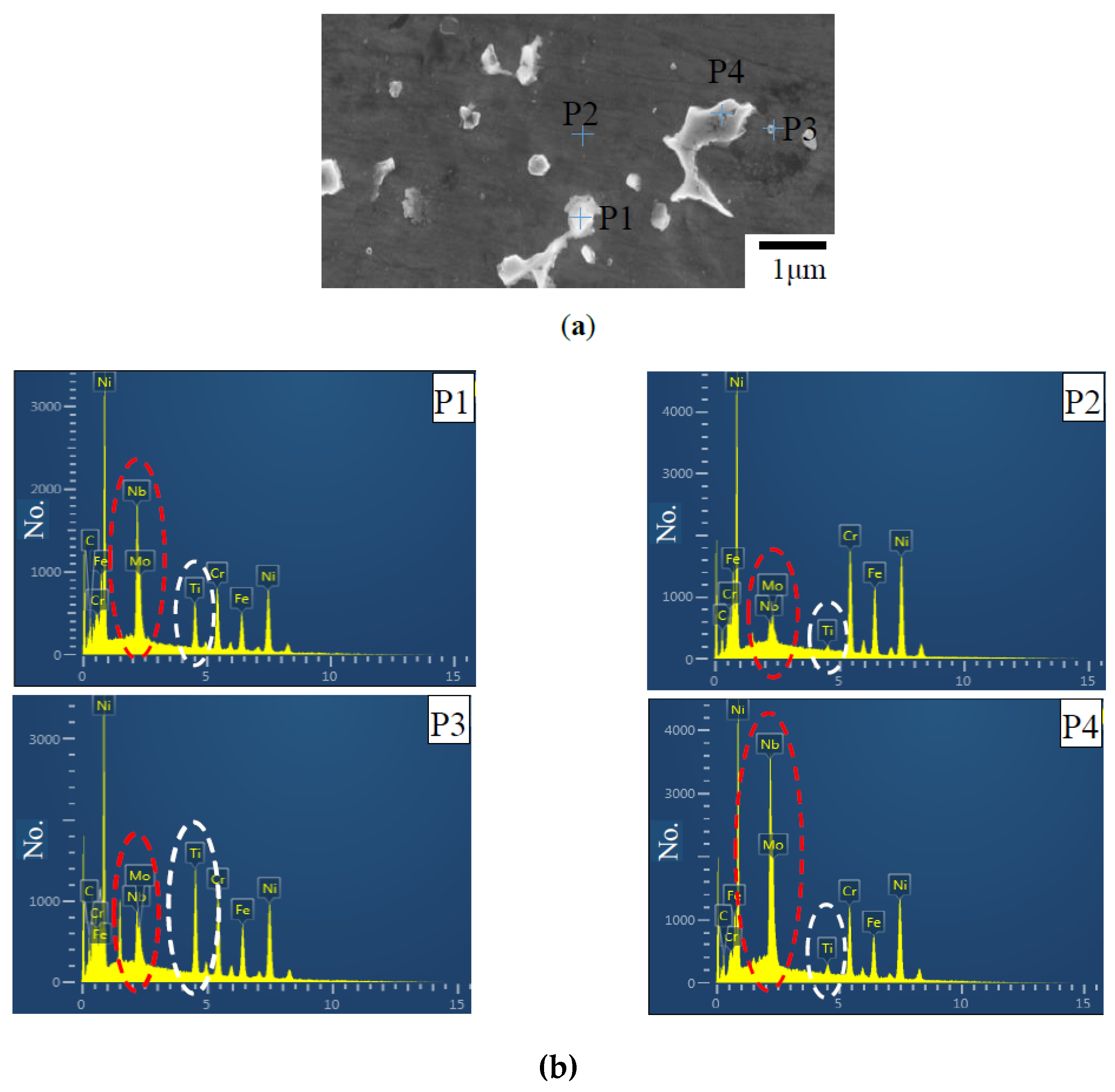 Materials 13 04927 g006 Materials 13 04927 g006