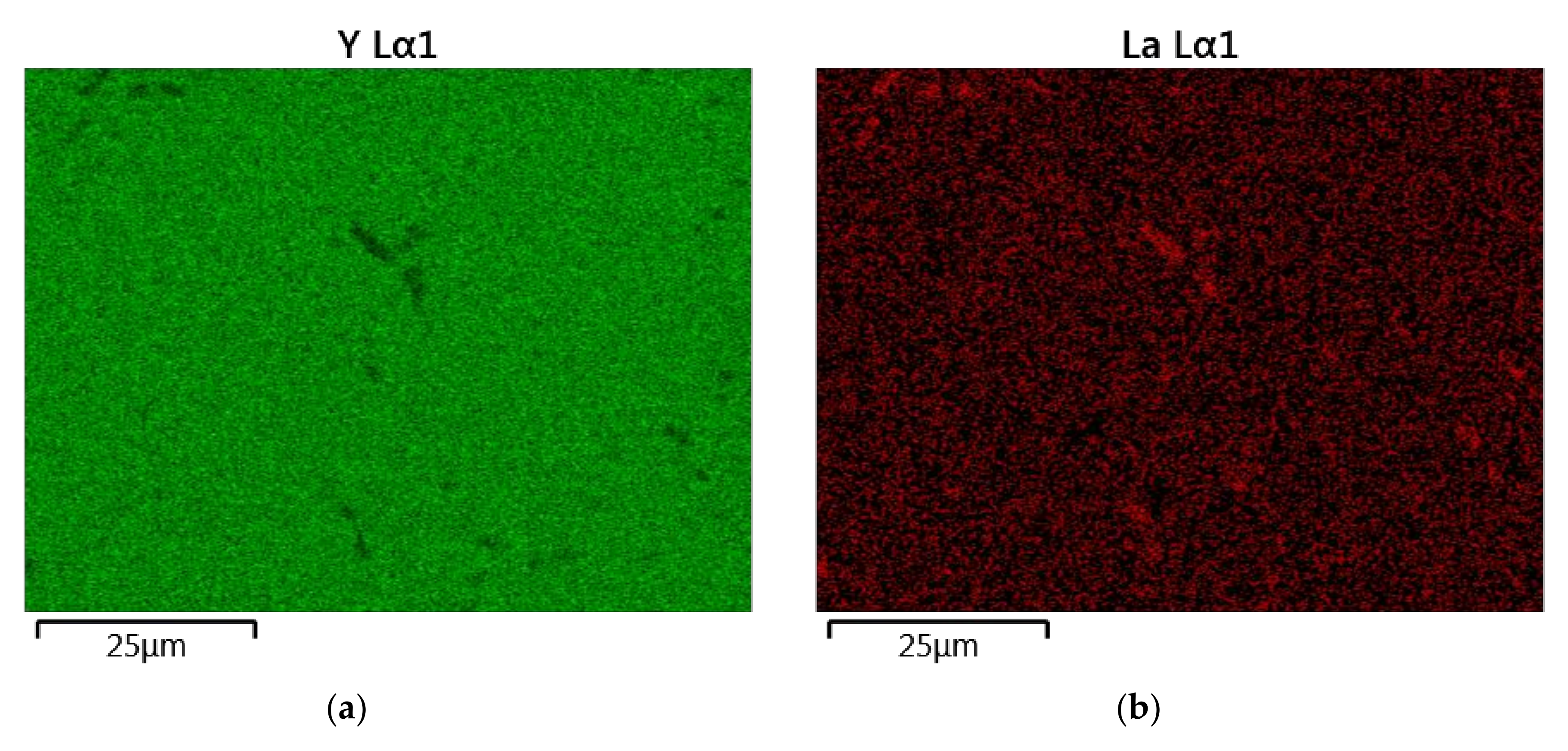 Materials Free Full Text Structural And Magneto Optical Characterization Of La Nd Y2o3 Powders Obtained Via A Modified Edta Sol Gel Process And Hip Treated Ceramics Html Materials Free Full Text Structural And Magneto Optical Characterization Of La Nd Y2o3 Powders Obtained Via A Modified Edta Sol Gel Process And Hip Treated Ceramics Html