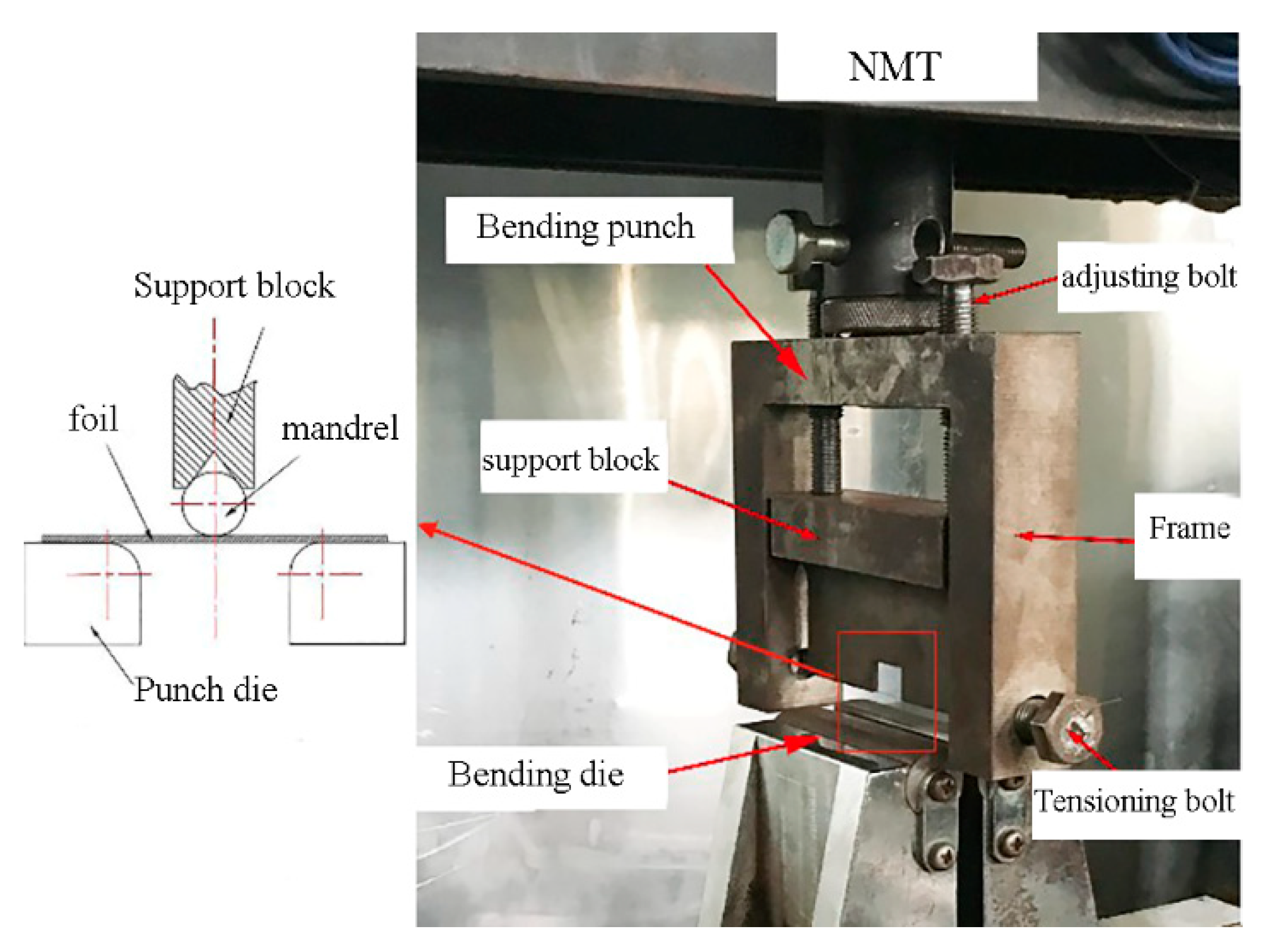 Materials 13 04929 g002 Materials 13 04929 g002