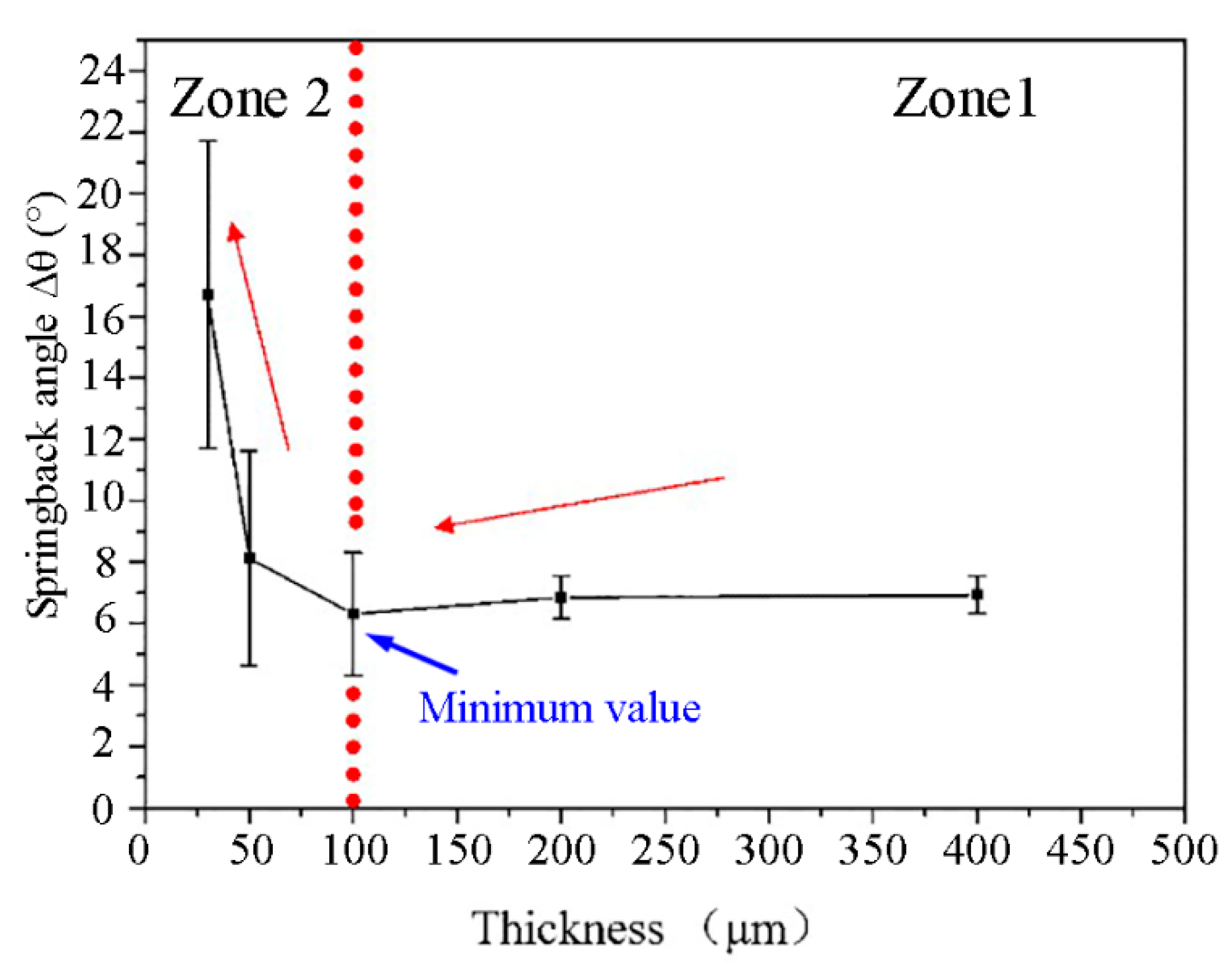 Materials 13 04929 g004 Materials 13 04929 g004
