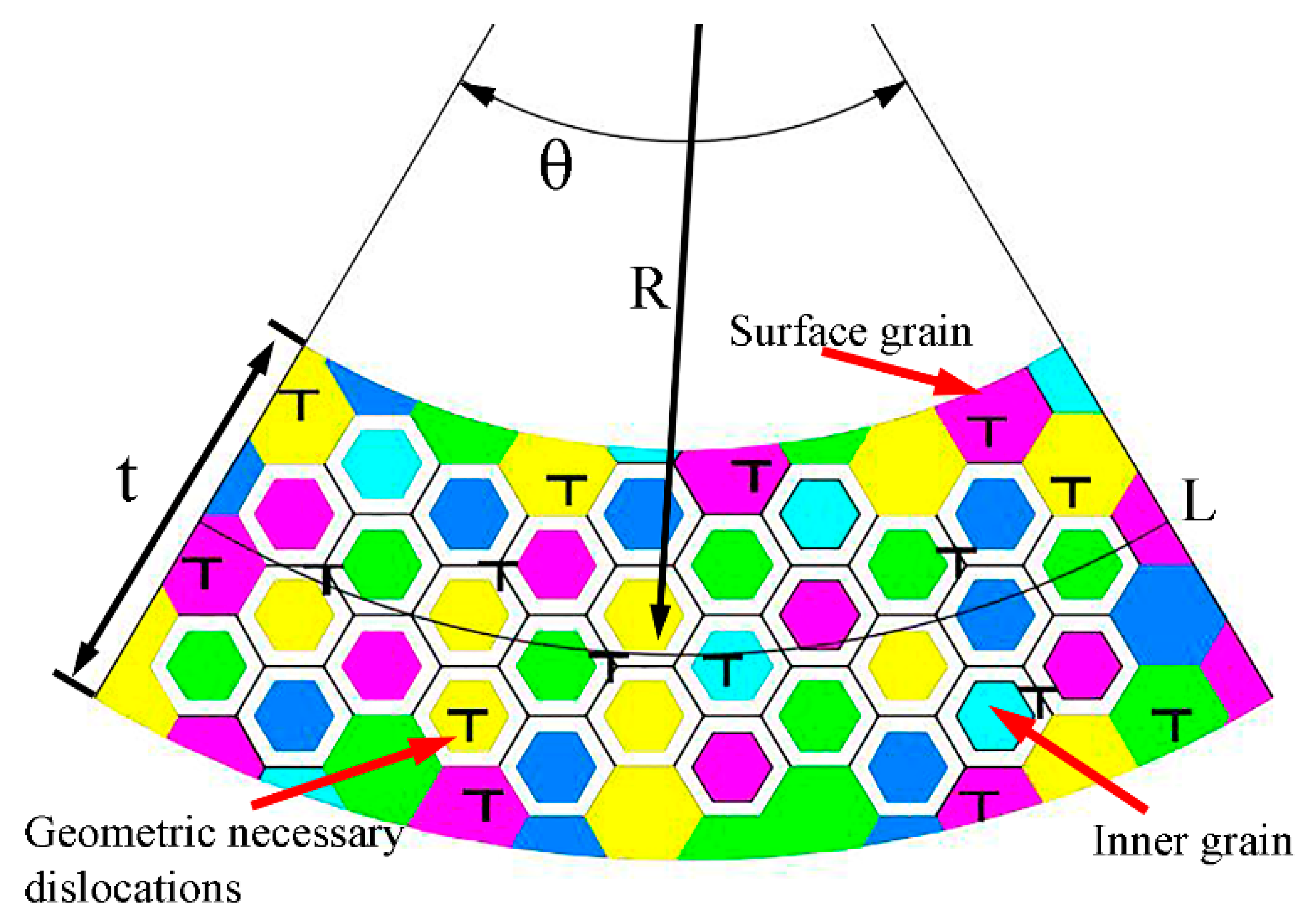 Materials 13 04929 g006 Materials 13 04929 g006