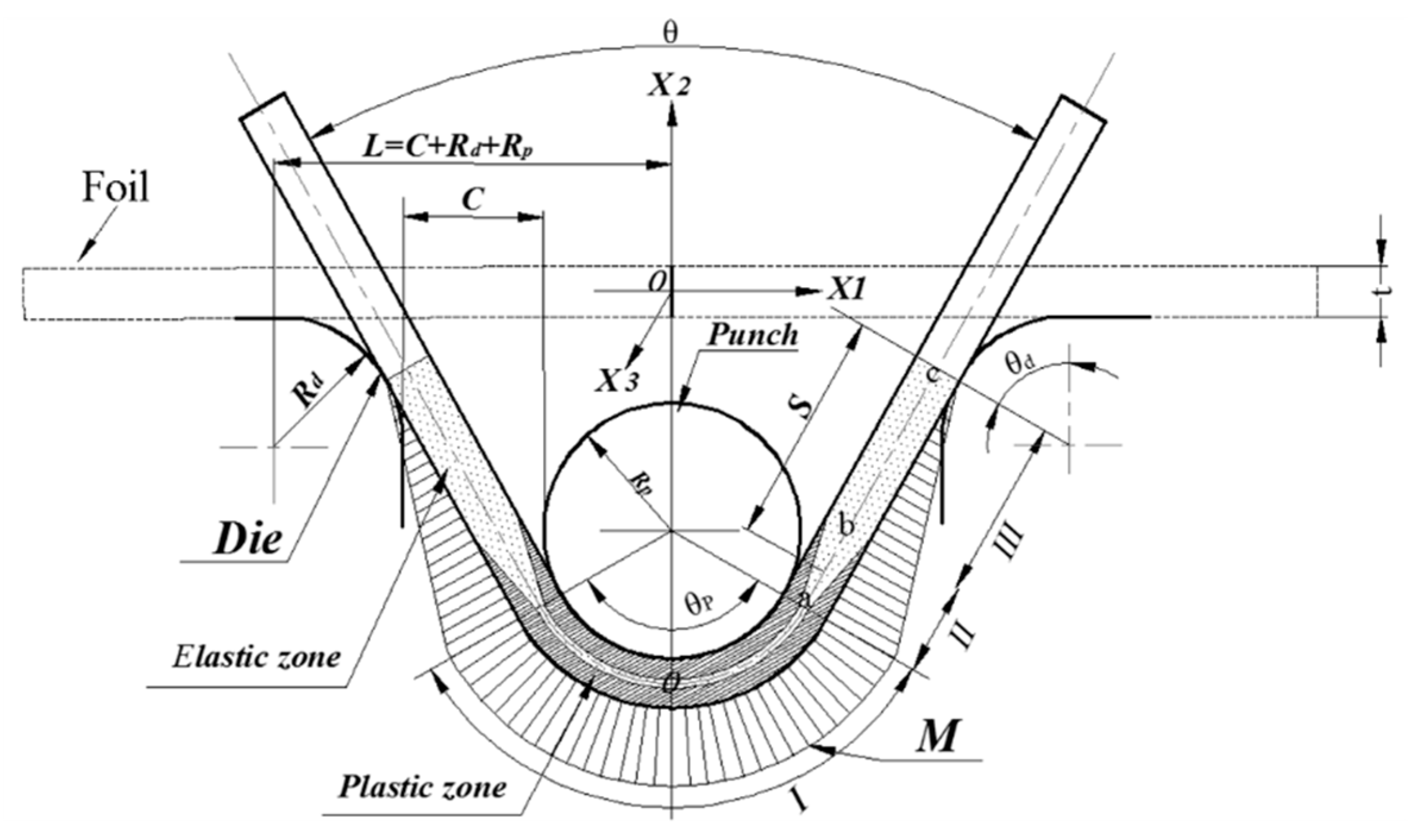 Materials 13 04929 g008 Materials 13 04929 g008