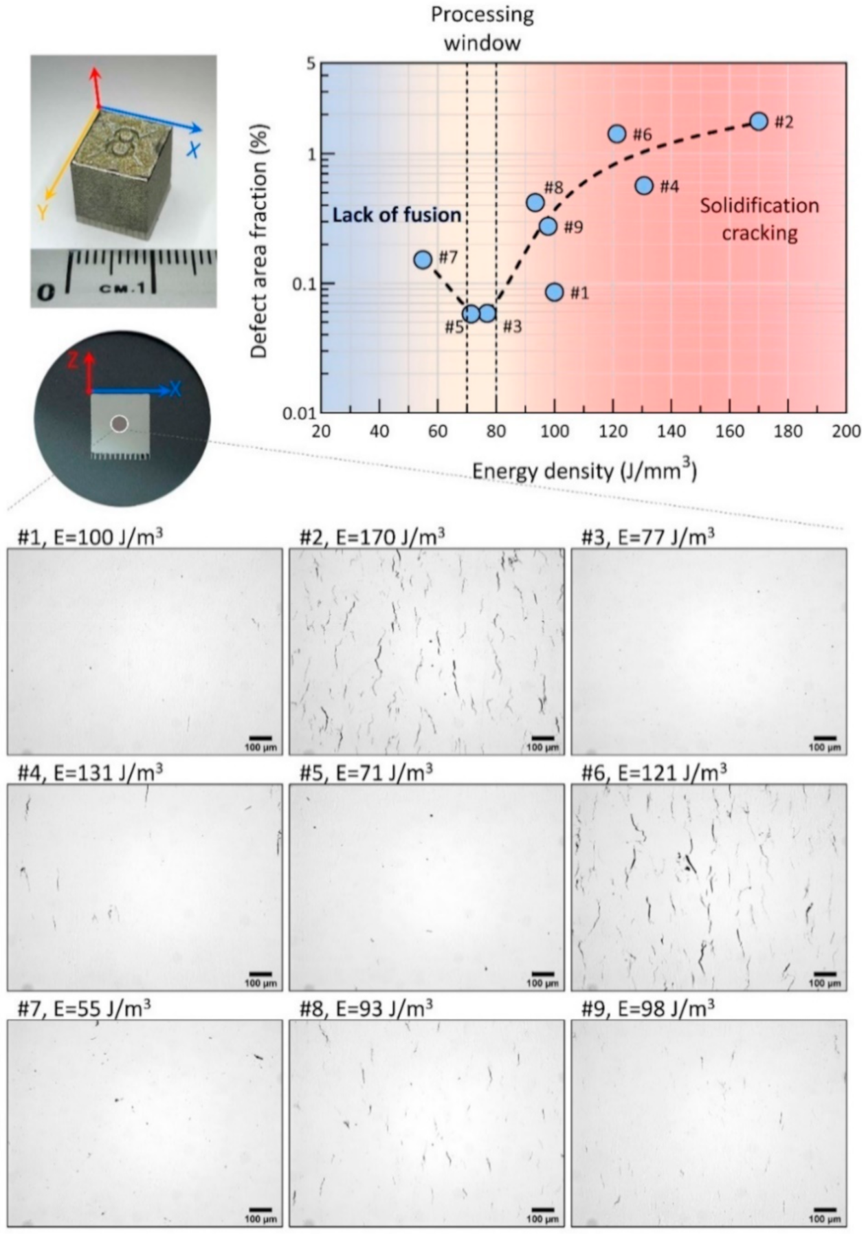 Materials 13 04930 g001 Materials 13 04930 g001