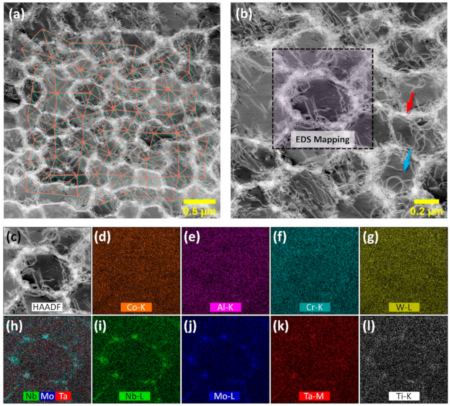 Materials 13 04930 g002 Materials 13 04930 g002