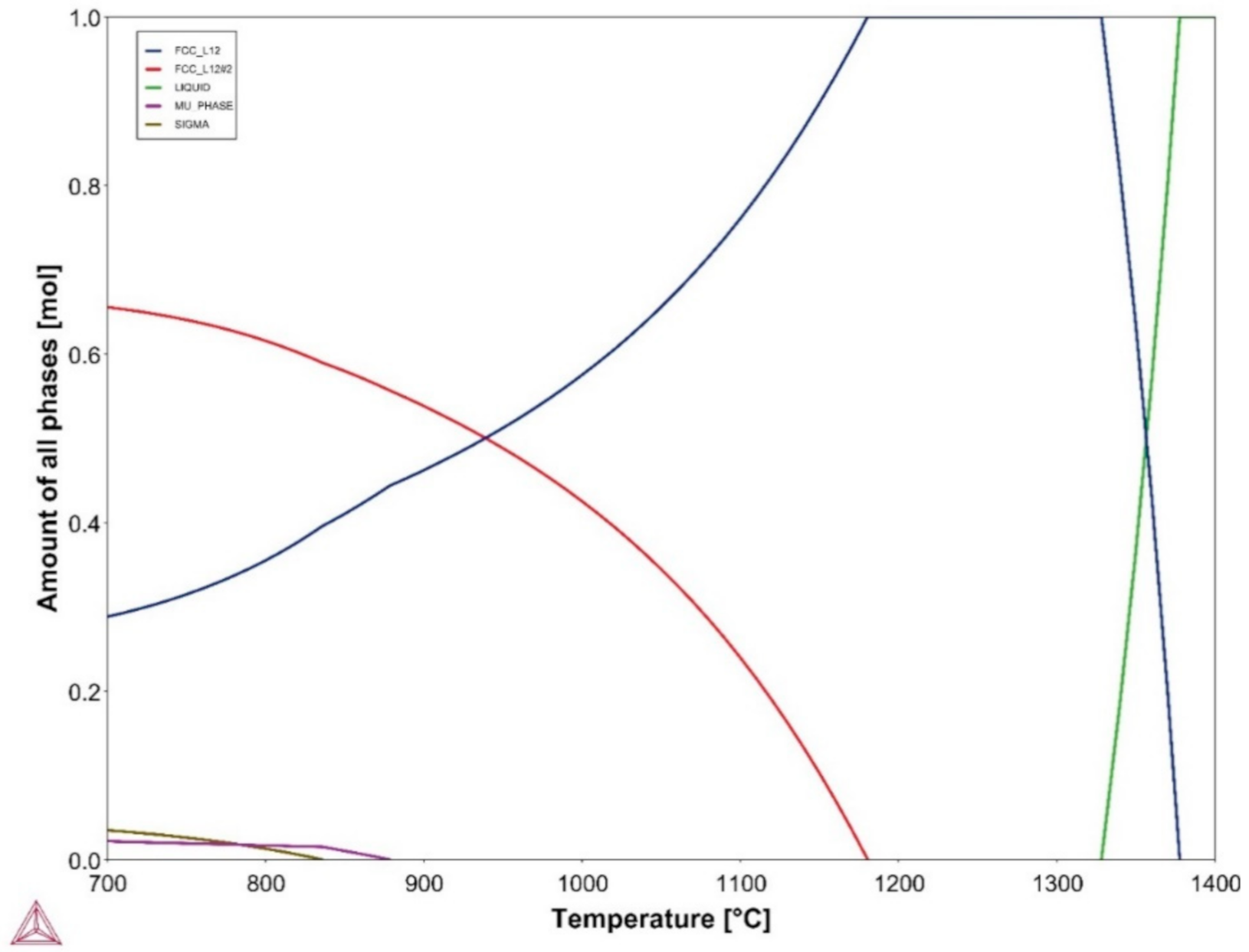 Materials 13 04930 g0a1 Materials 13 04930 g0a1
