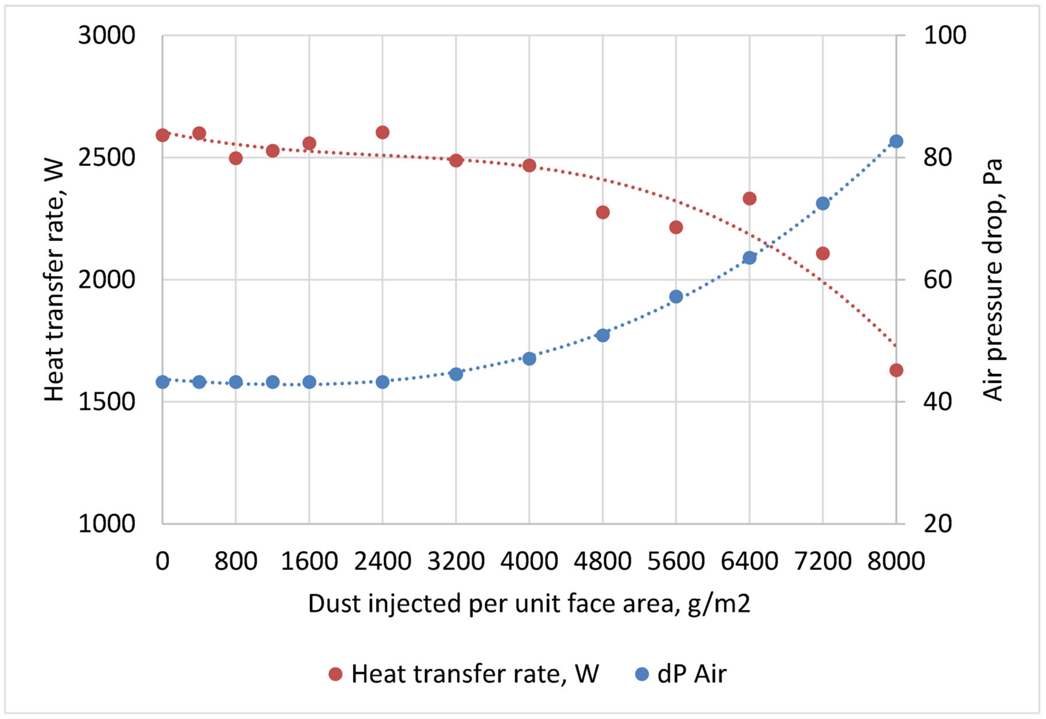 Materials 13 04931 g010