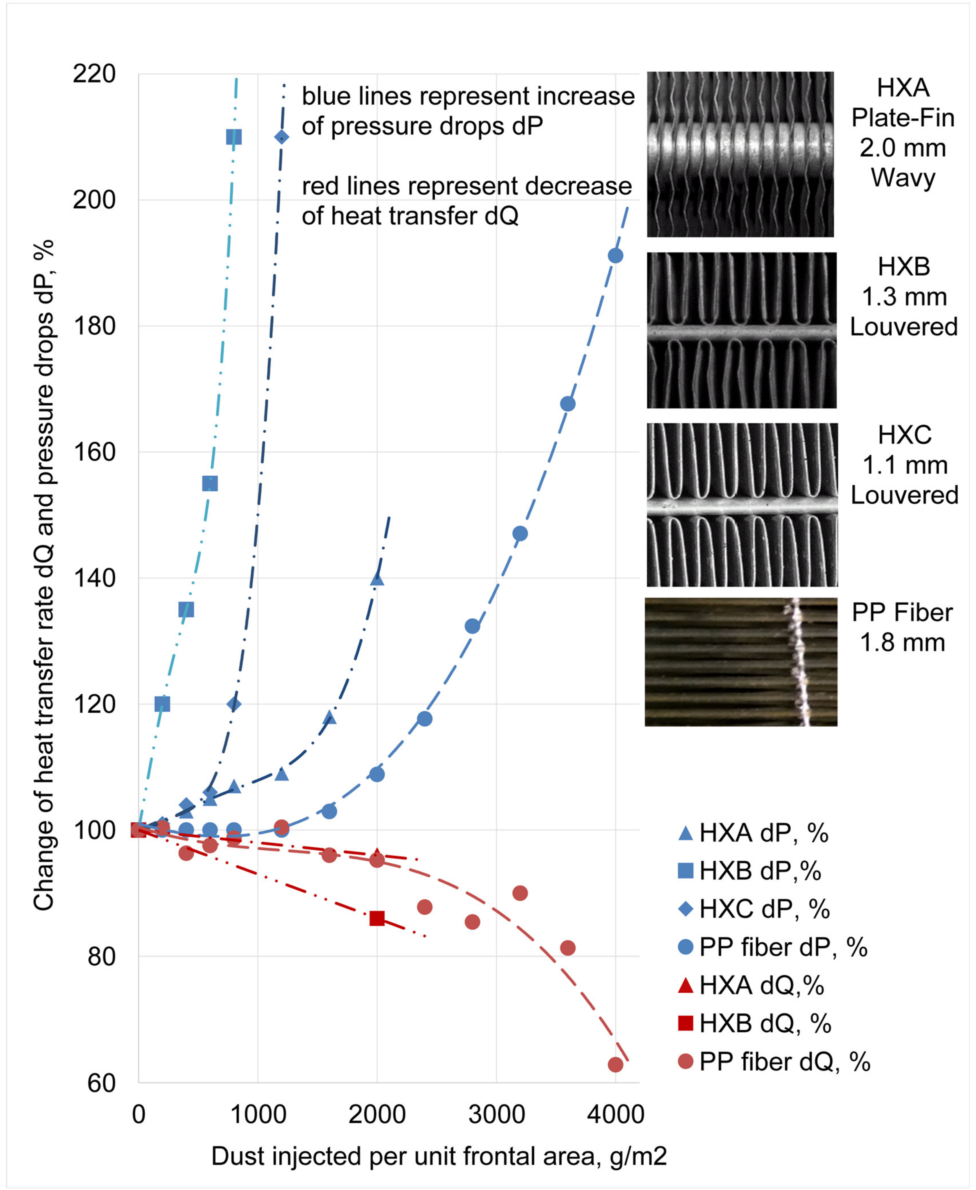 Materials 13 04931 g011