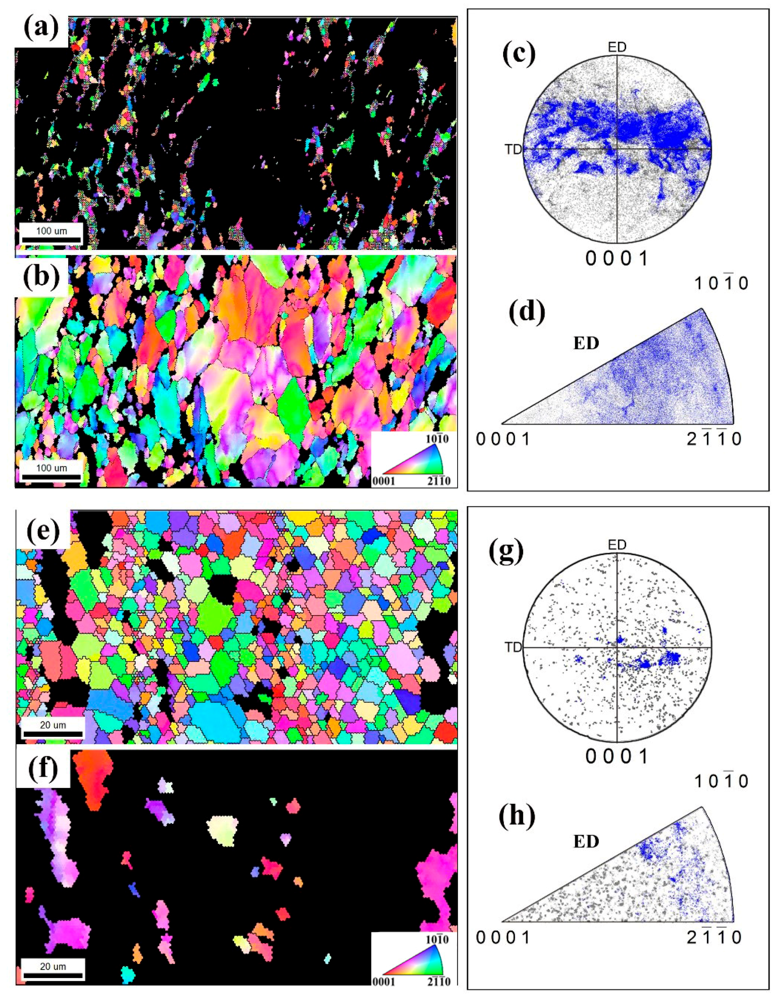 Materials 13 04932 g008