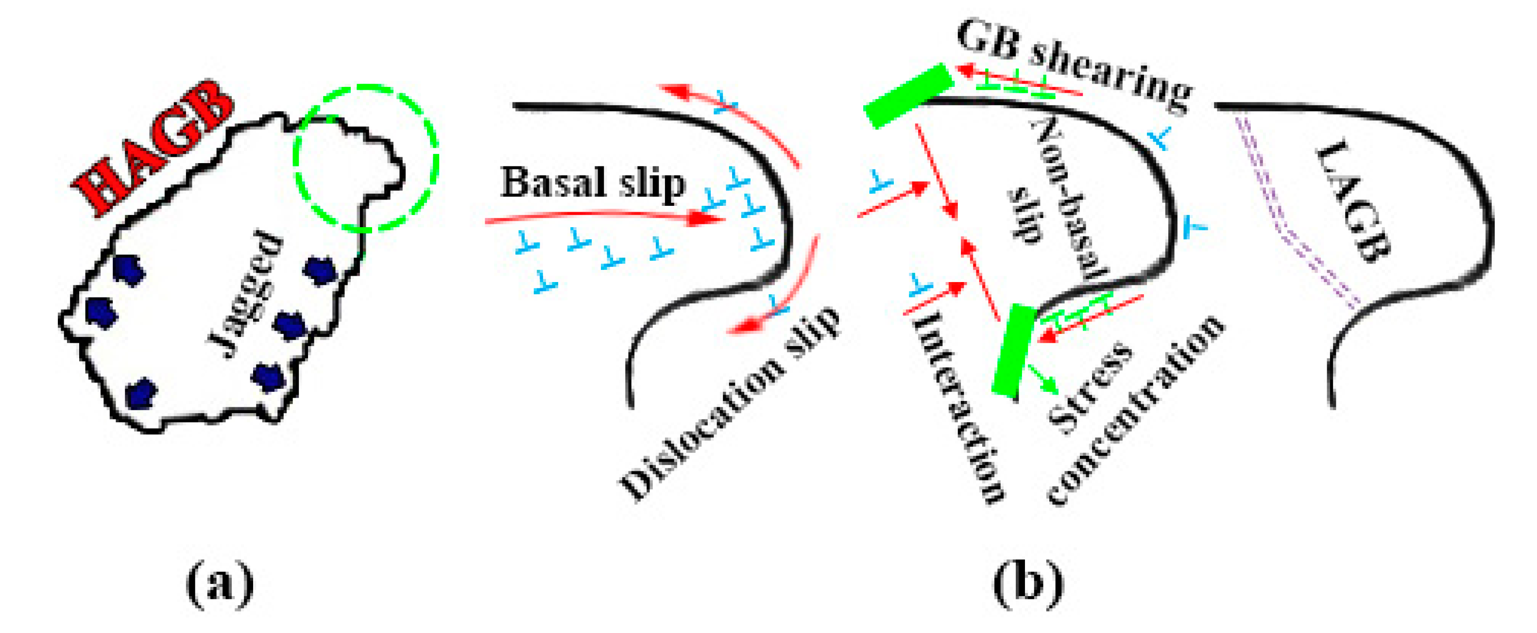 Materials 13 04932 g011