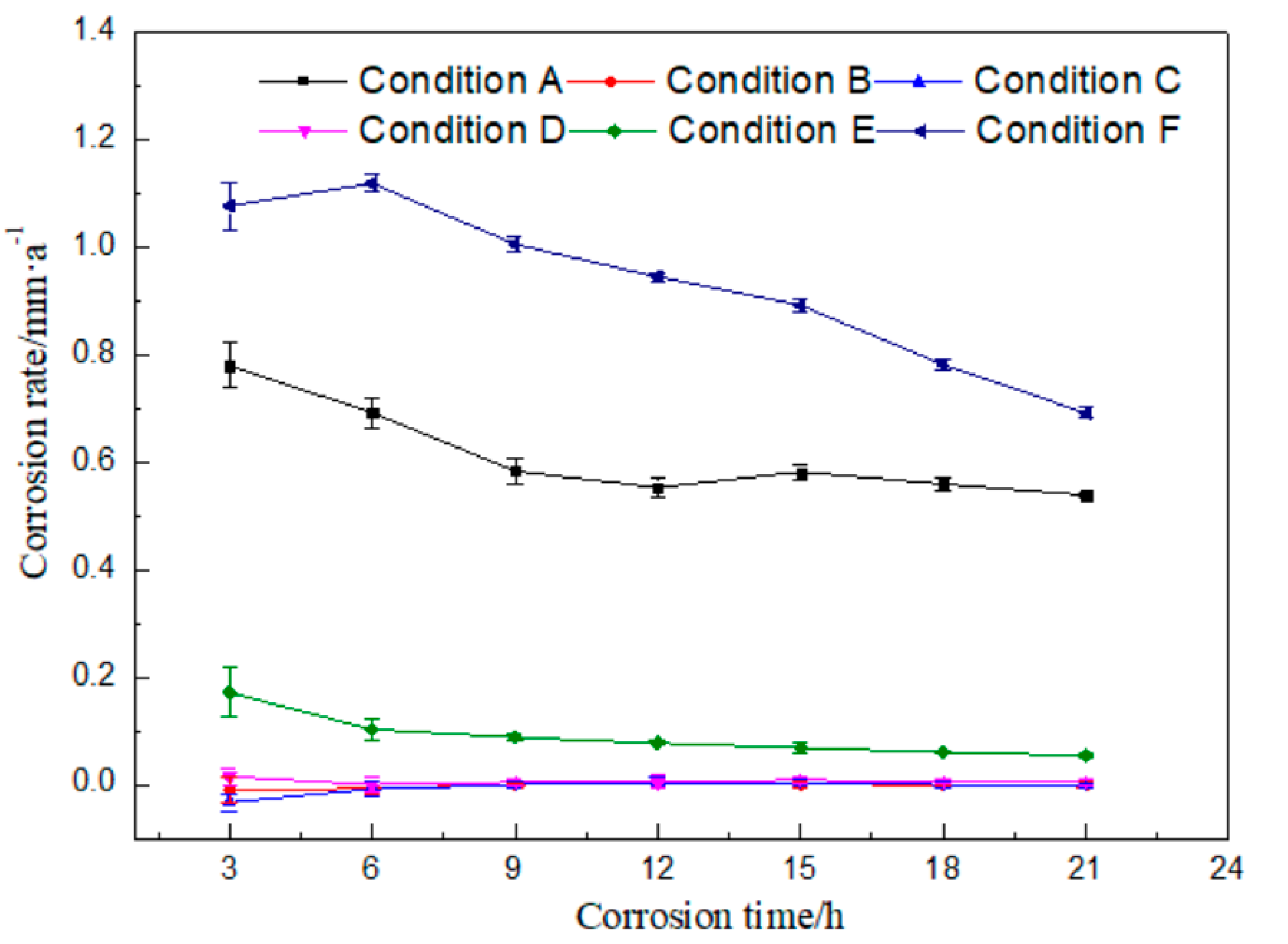 Materials 13 04933 g002 Materials 13 04933 g002