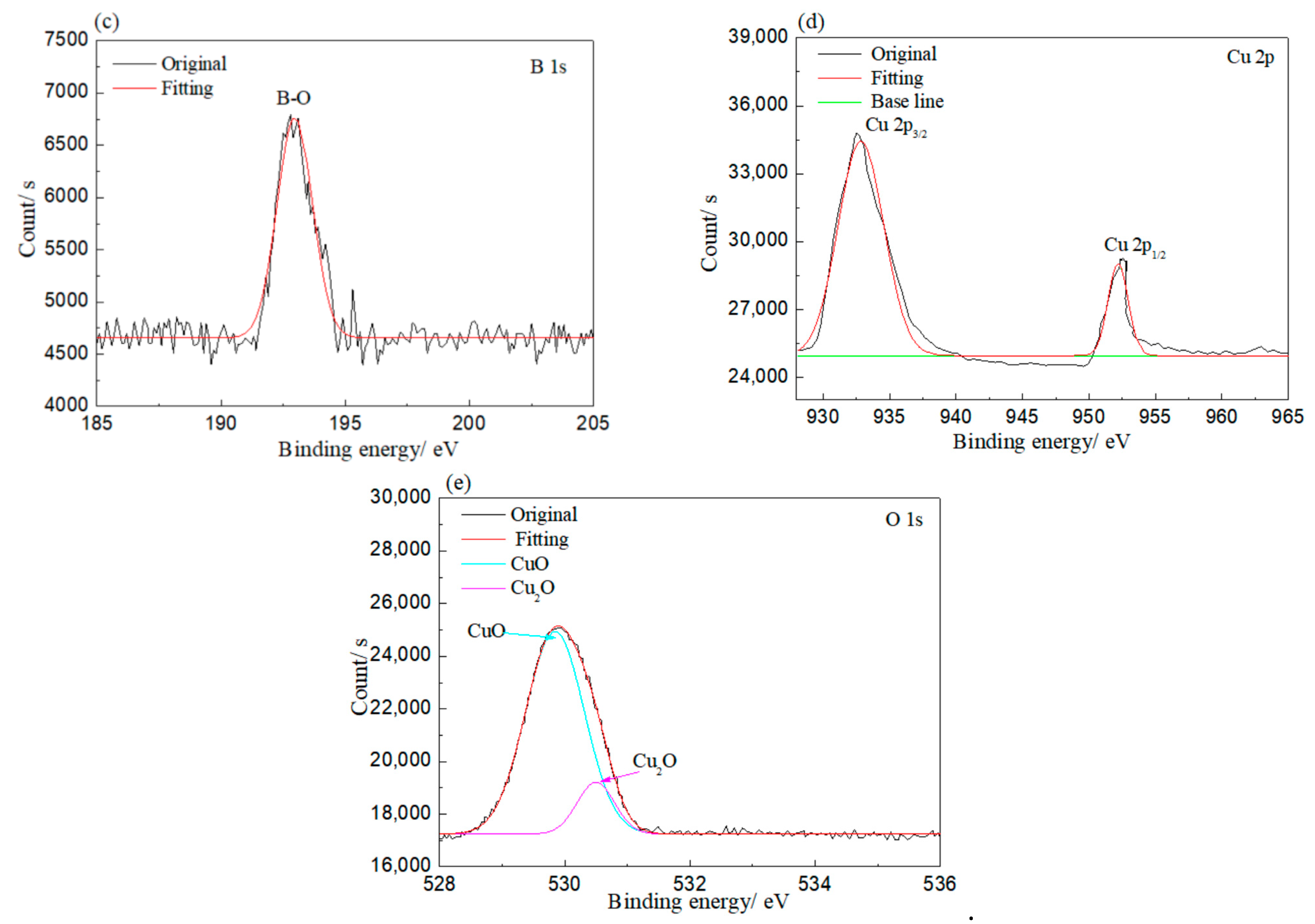 Materials 13 04933 g005b Materials 13 04933 g005b