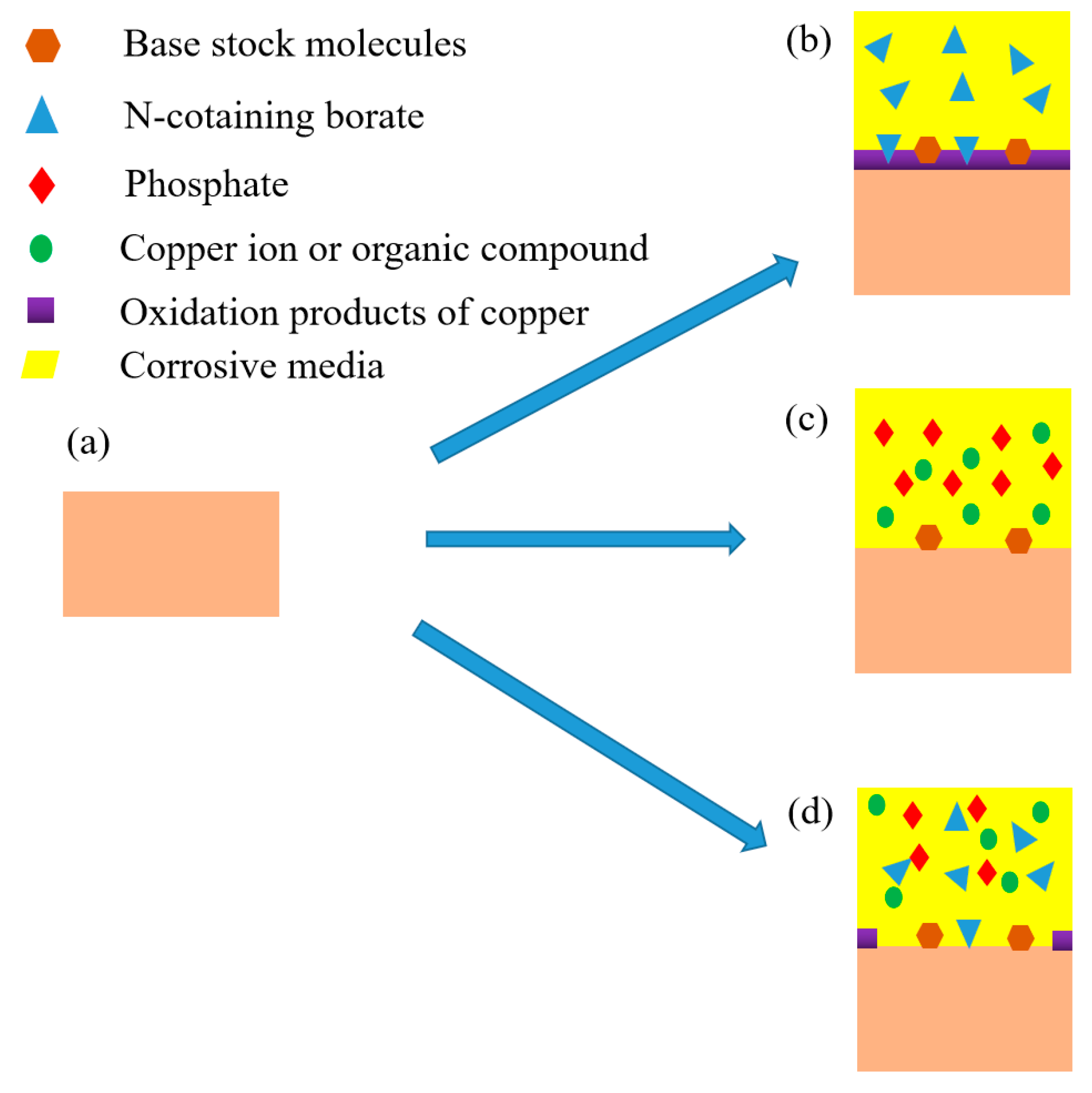 Materials 13 04933 g006 Materials 13 04933 g006