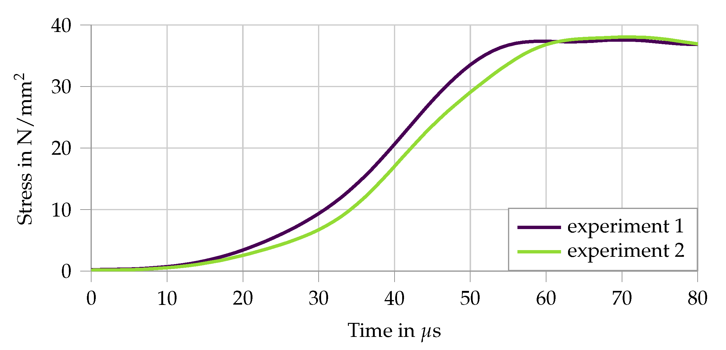Materials 13 04934 g006