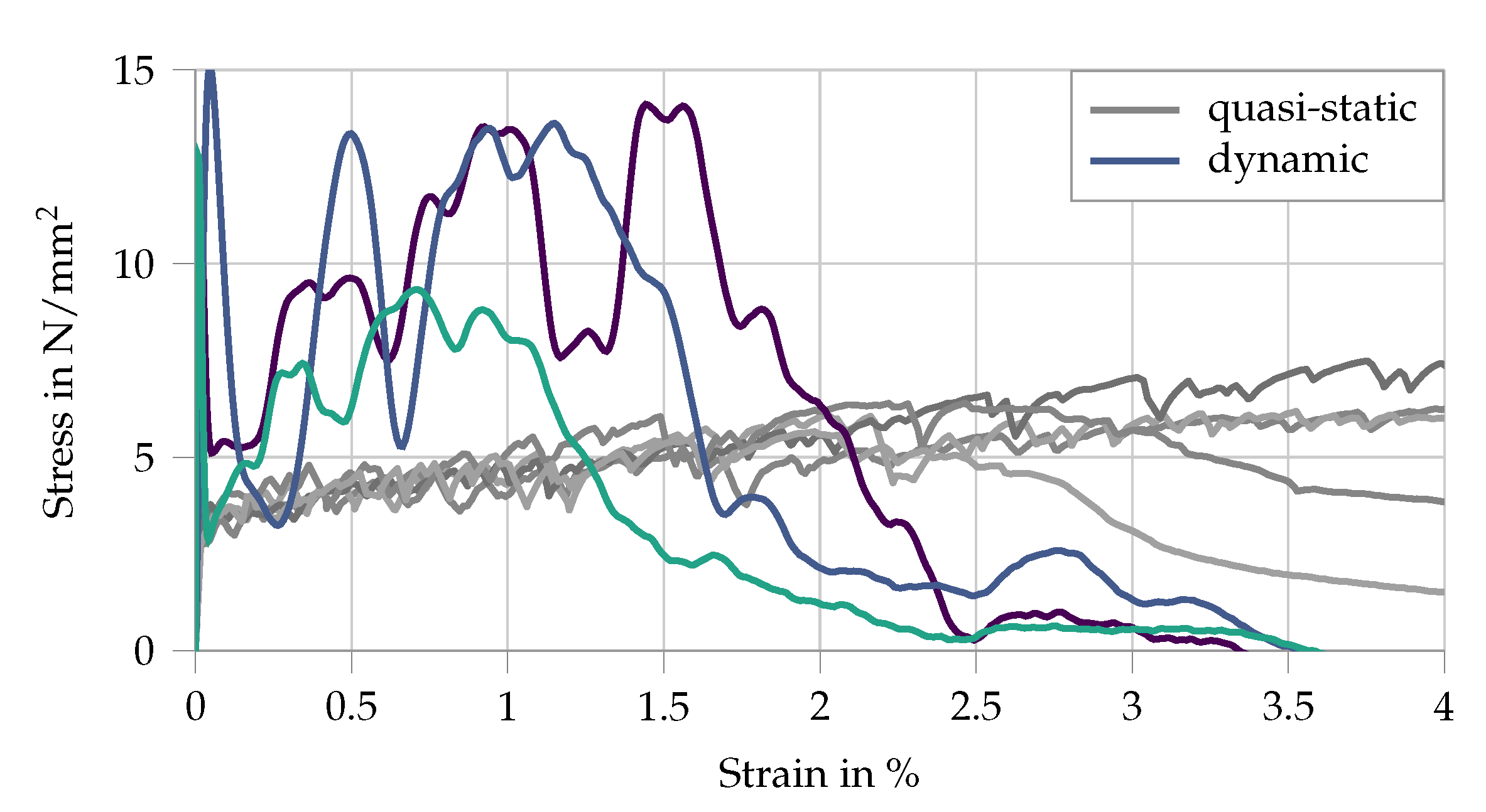Materials 13 04934 g007