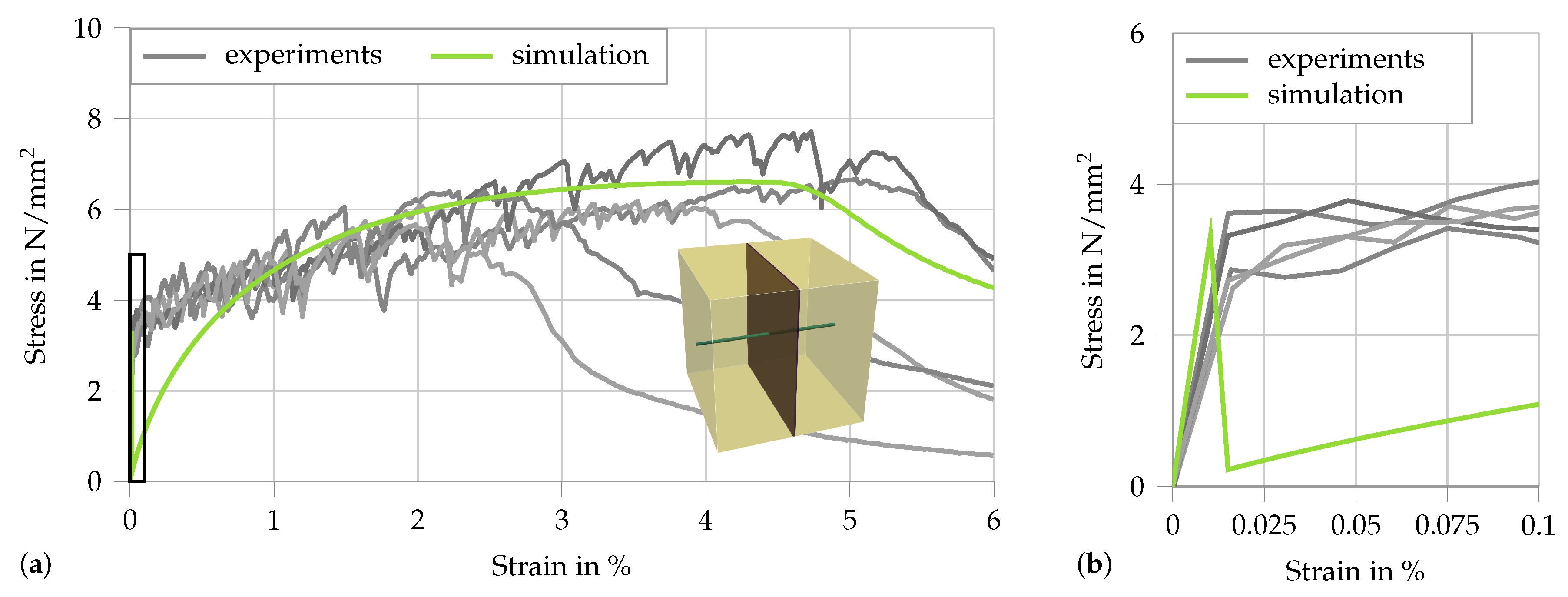 Materials 13 04934 g008
