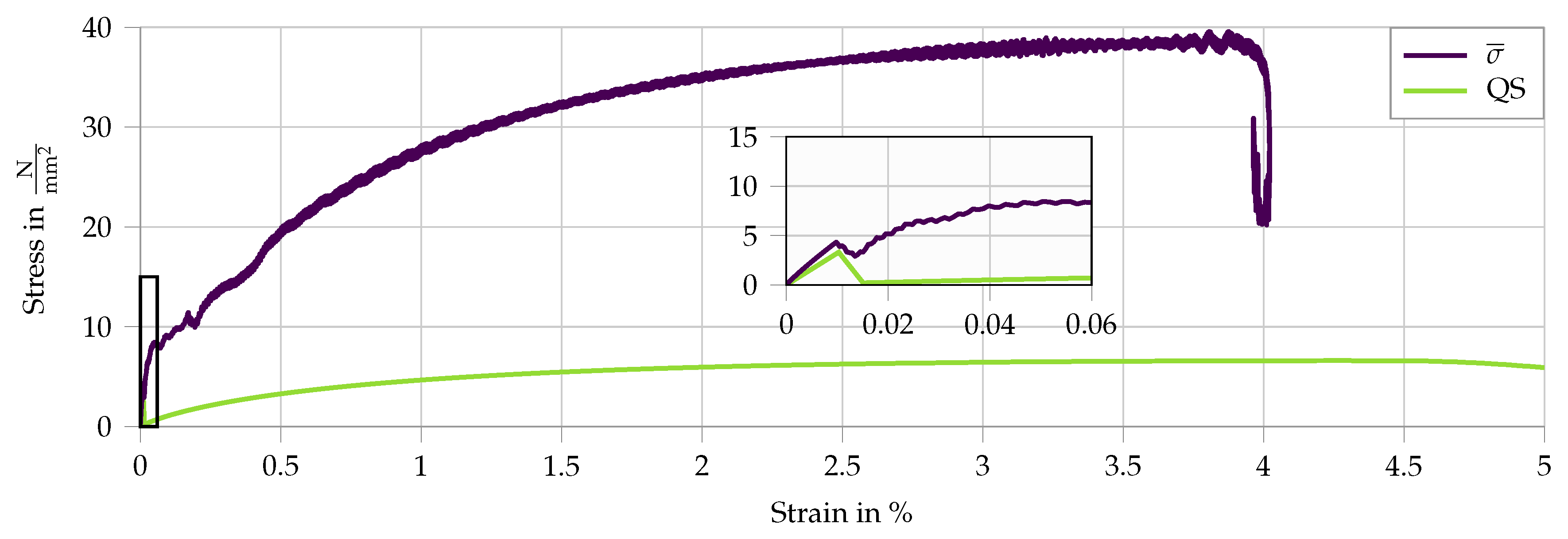 Materials 13 04934 g011