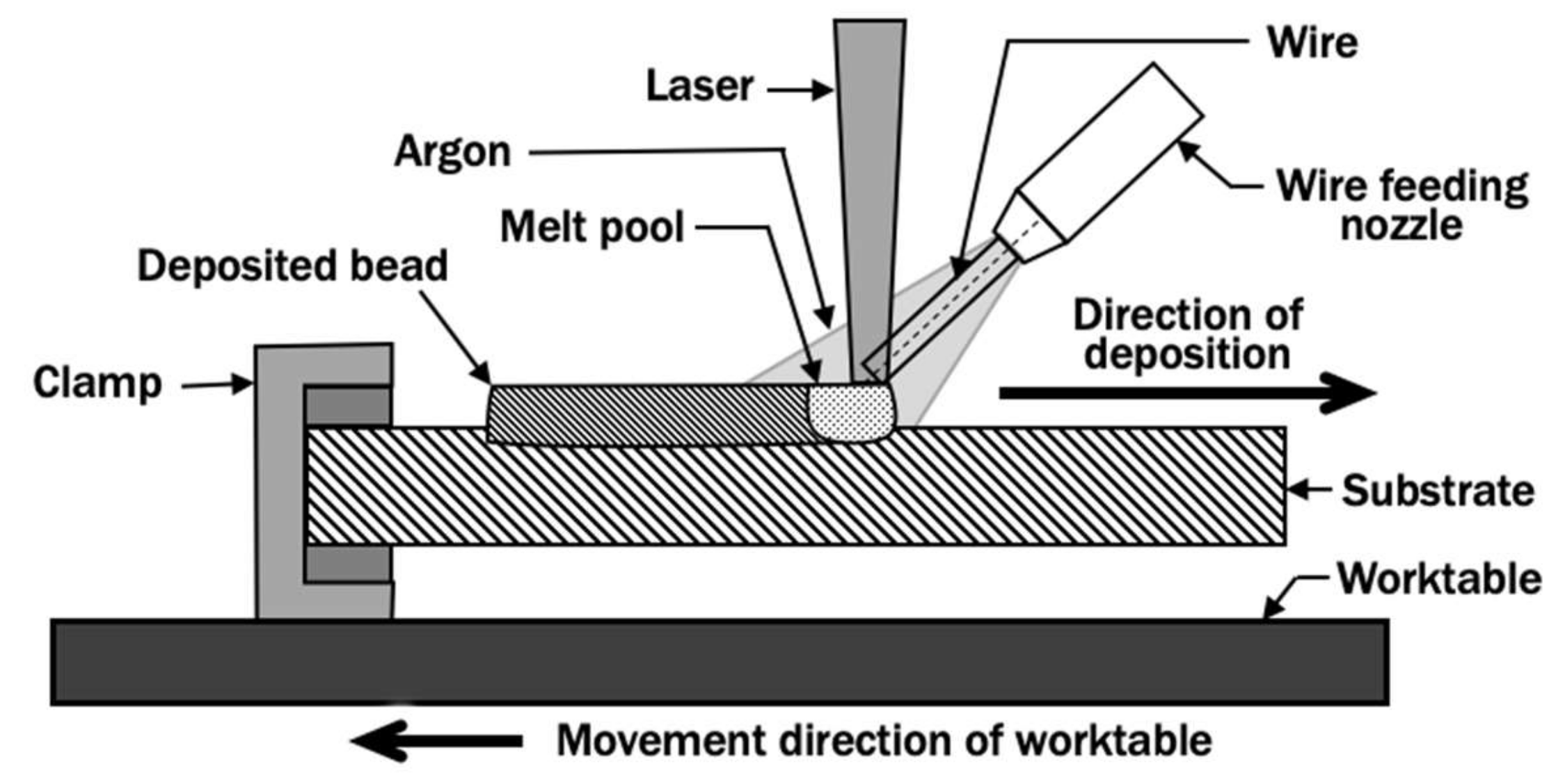 Materials 13 04935 g001