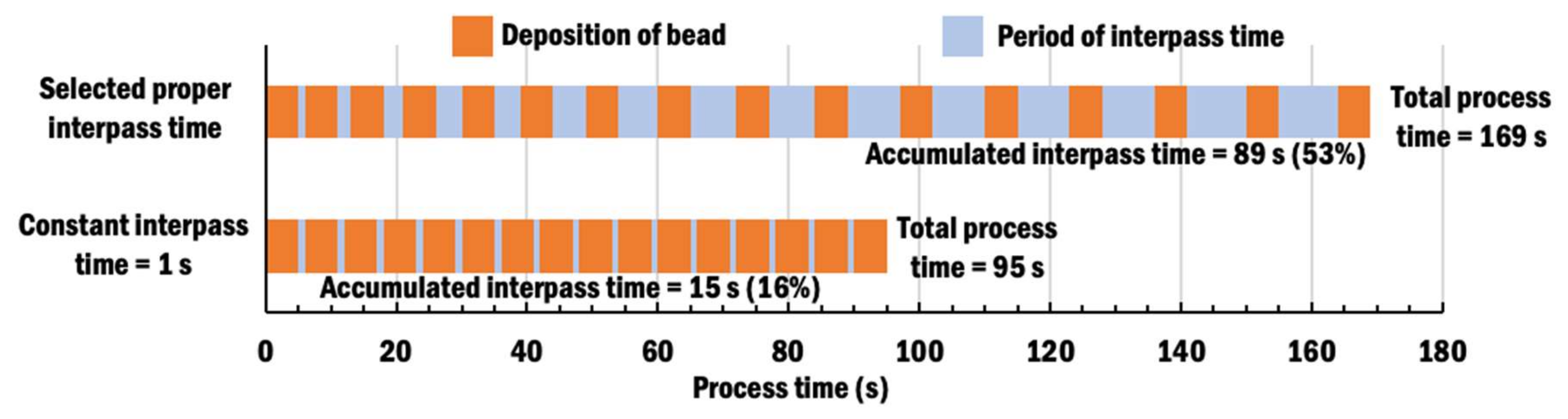 Materials 13 04935 g016