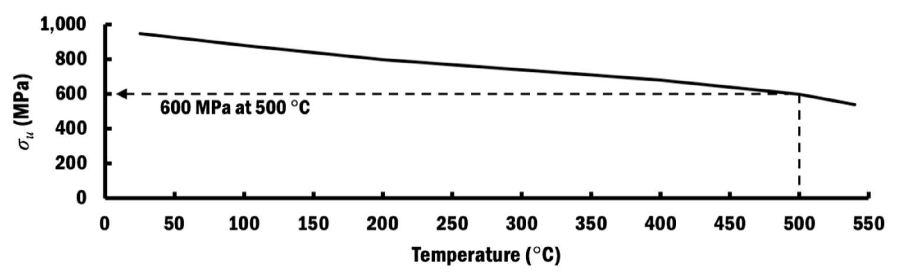 Materials 13 04935 g021