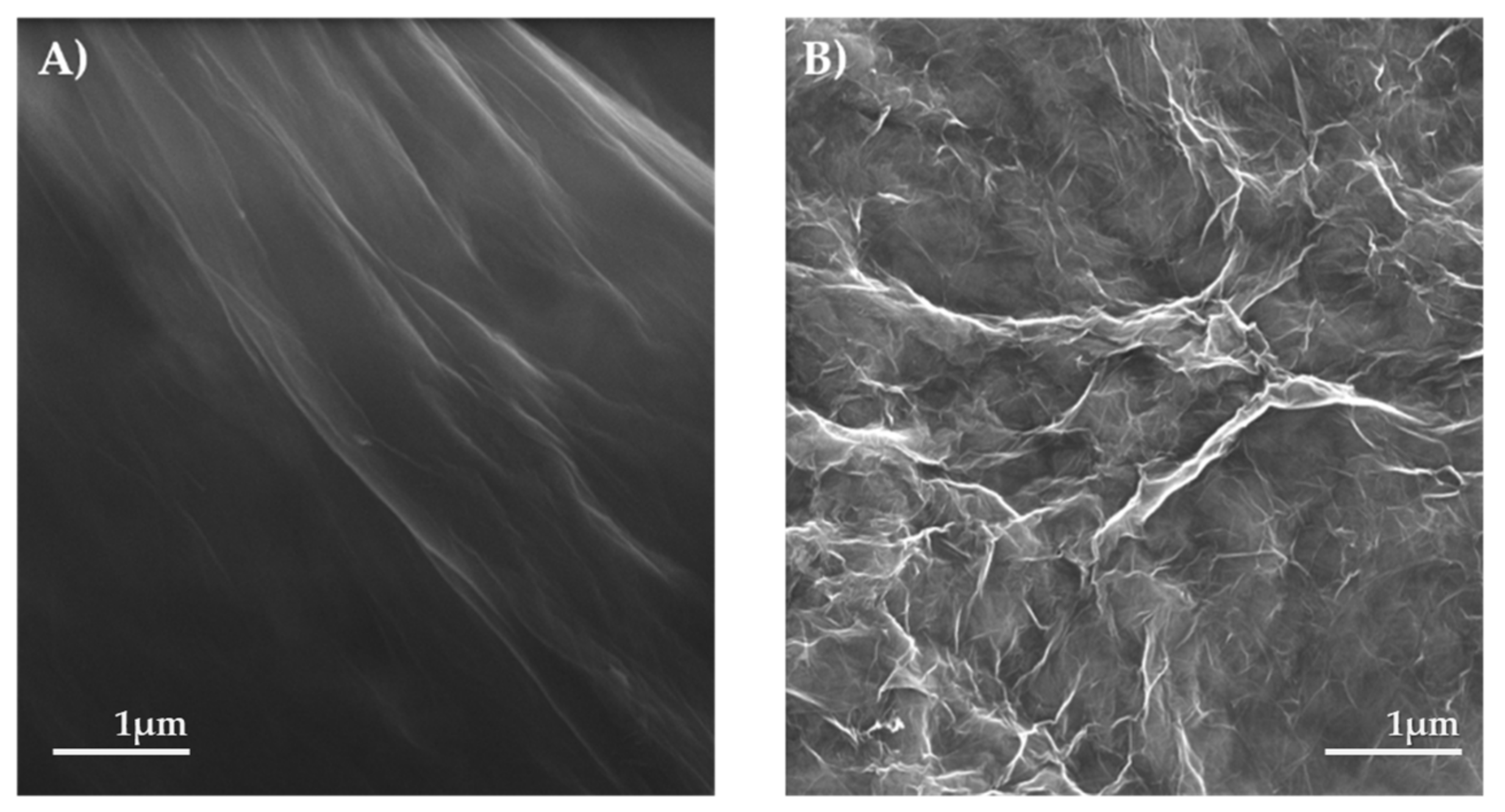 Materials 13 04936 g002 Materials 13 04936 g002