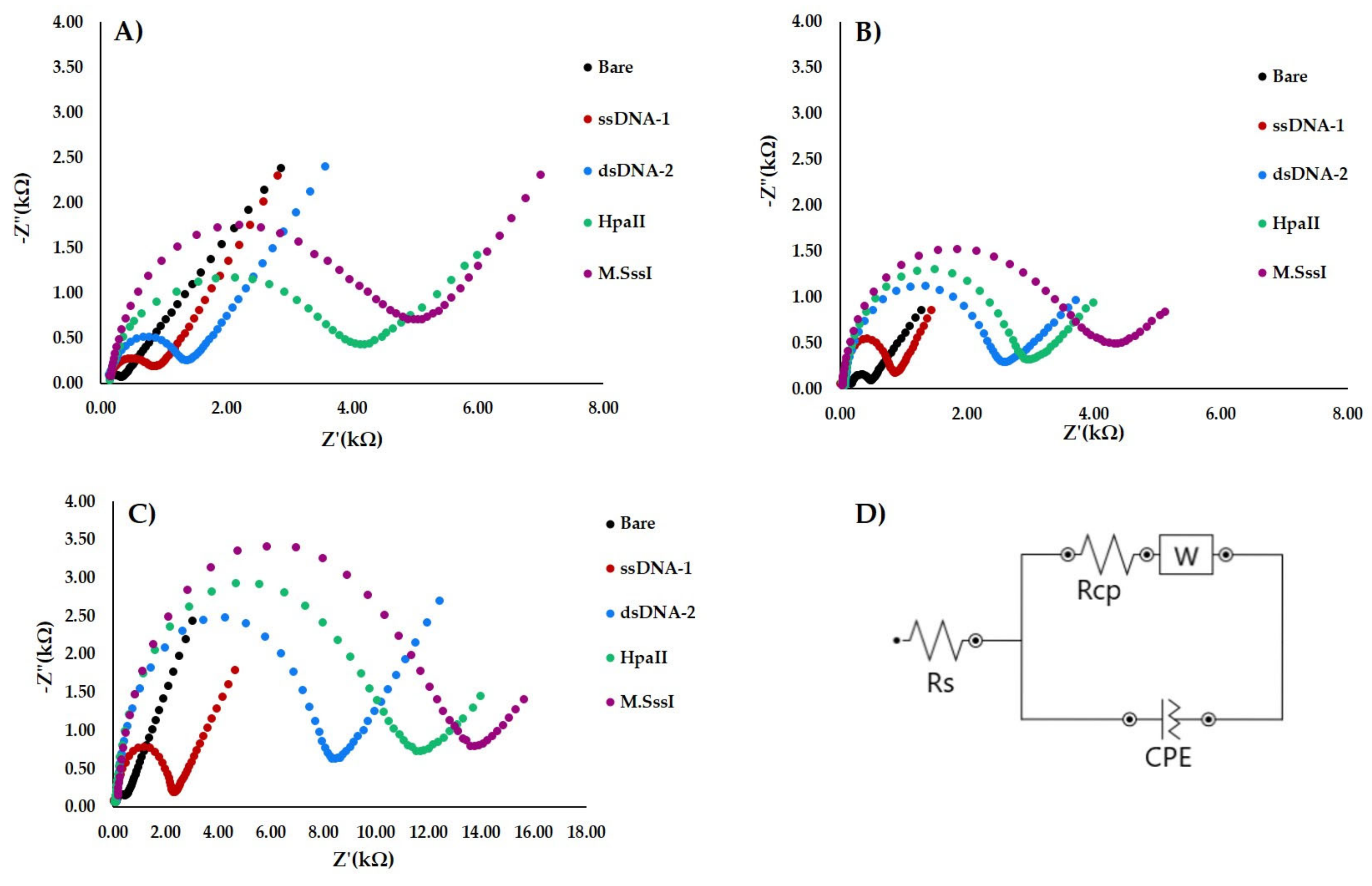 Materials 13 04936 g004 Materials 13 04936 g004
