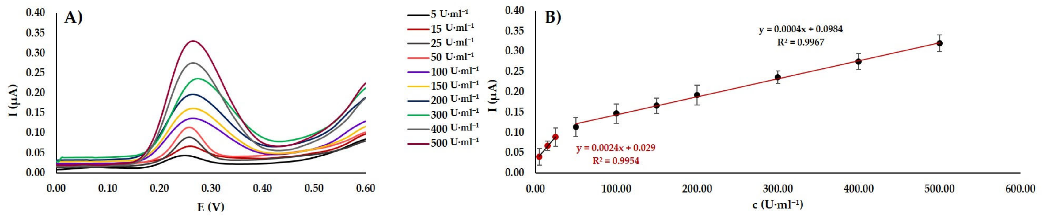 Materials 13 04936 g005 Materials 13 04936 g005