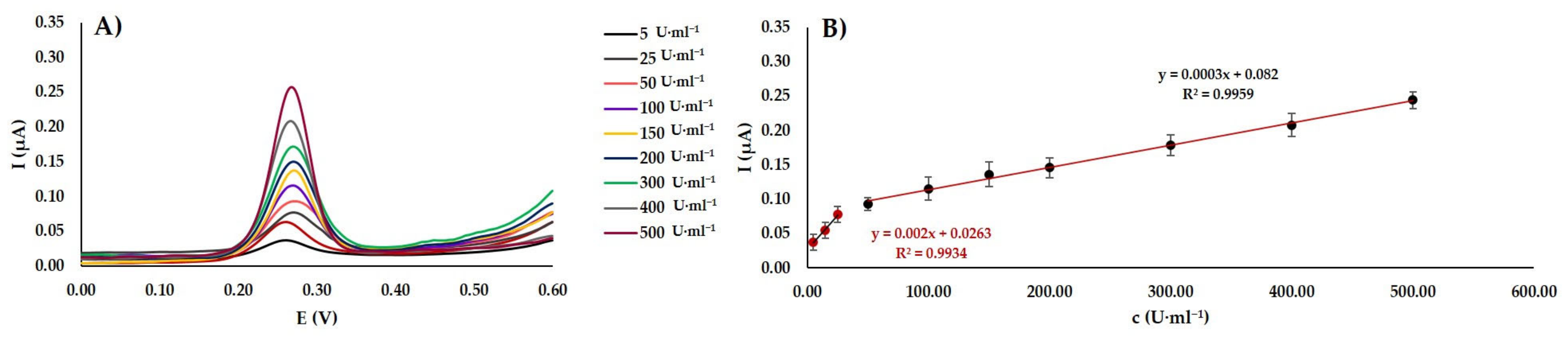 Materials 13 04936 g006 Materials 13 04936 g006