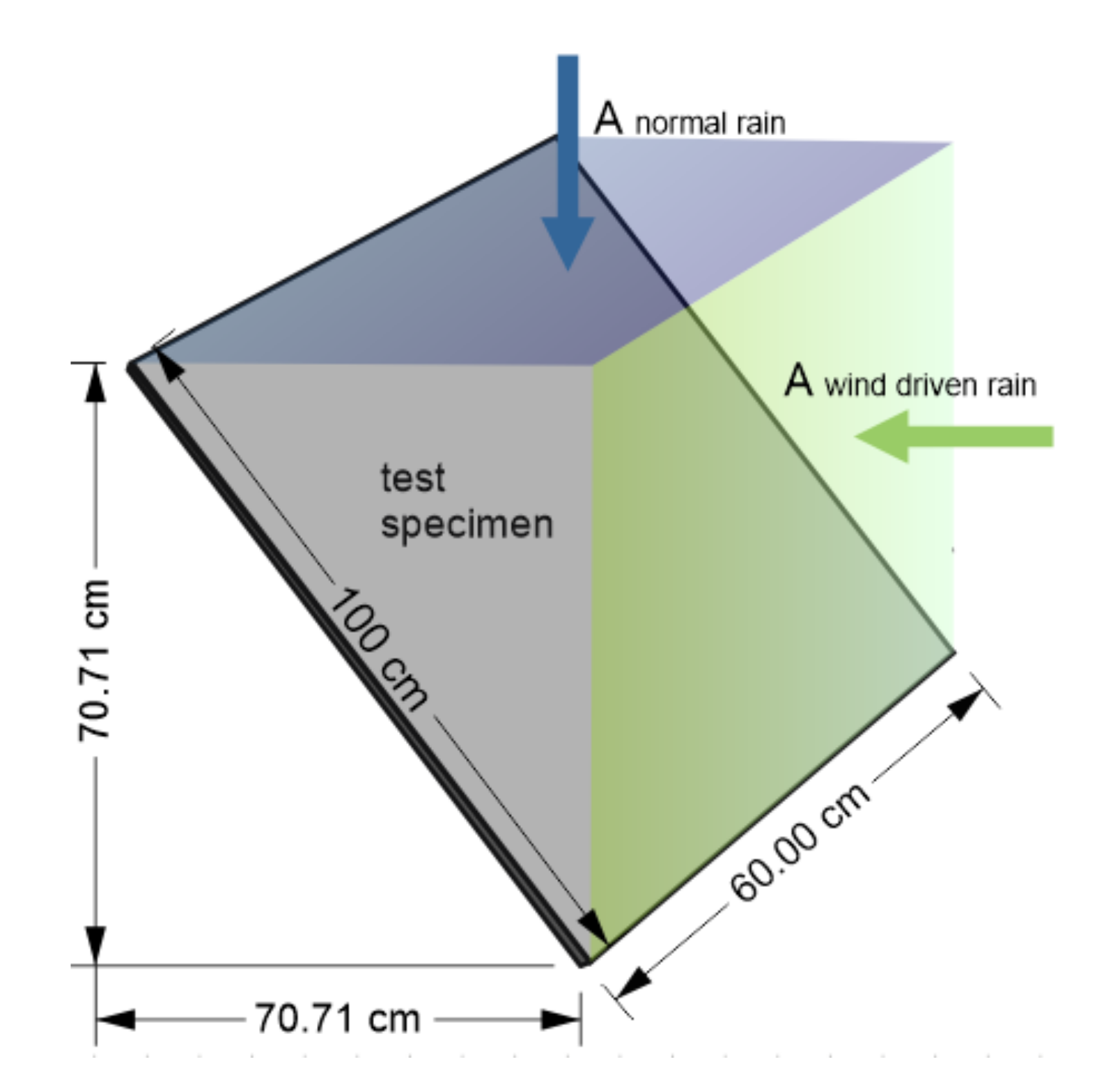 Materials 13 04937 g002 Materials 13 04937 g002