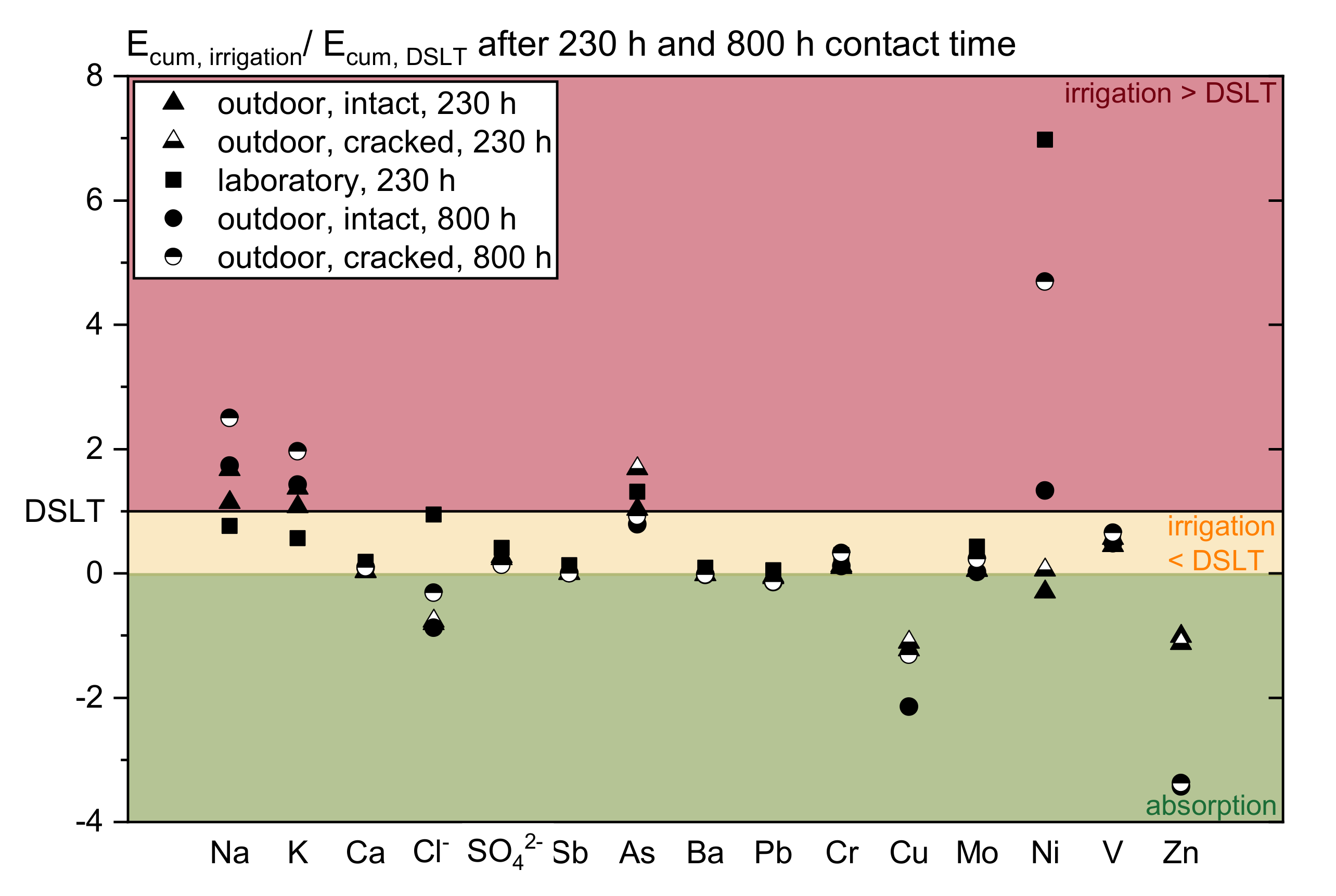 Materials 13 04937 g004 Materials 13 04937 g004