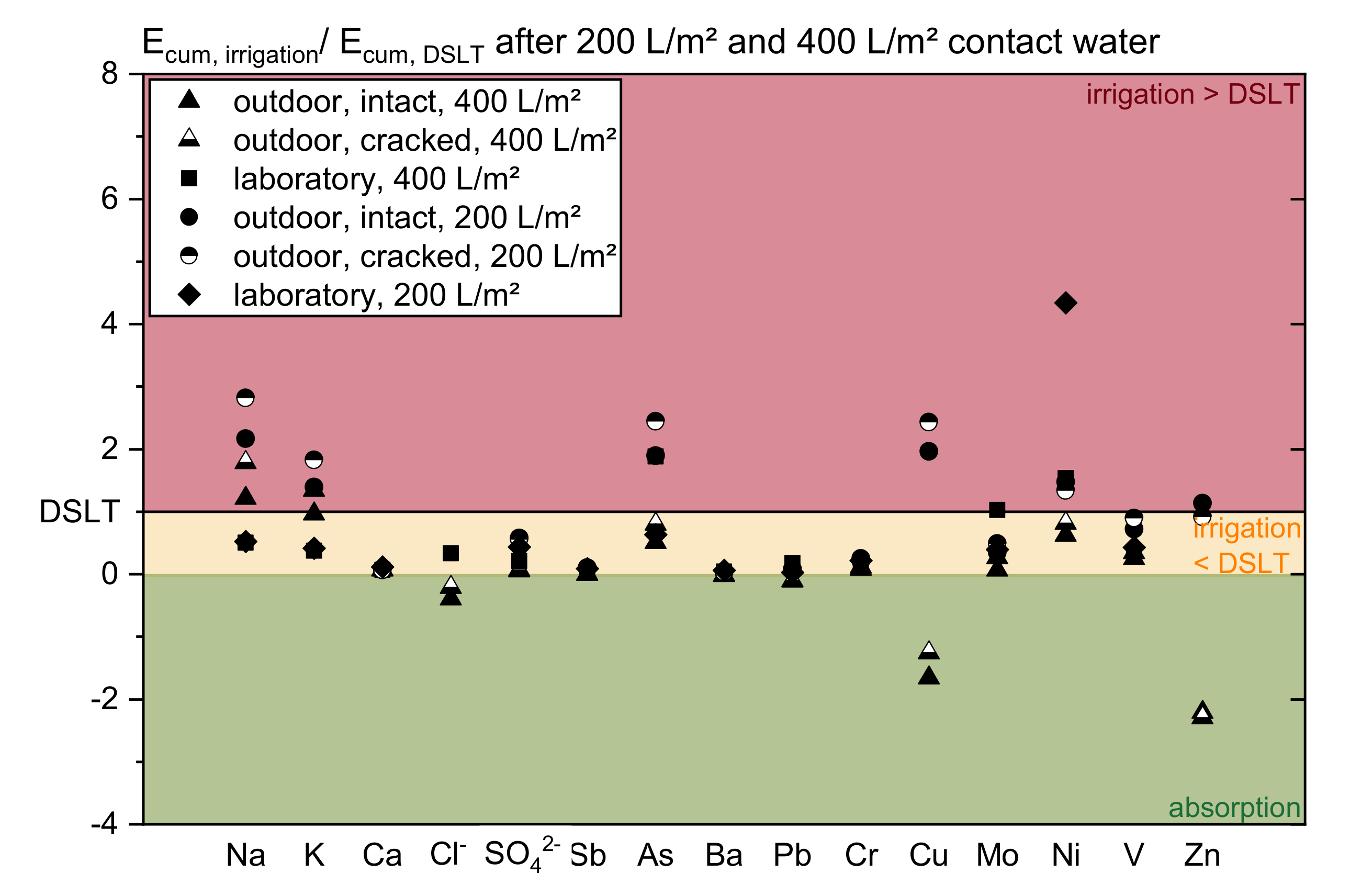Materials 13 04937 g005 Materials 13 04937 g005