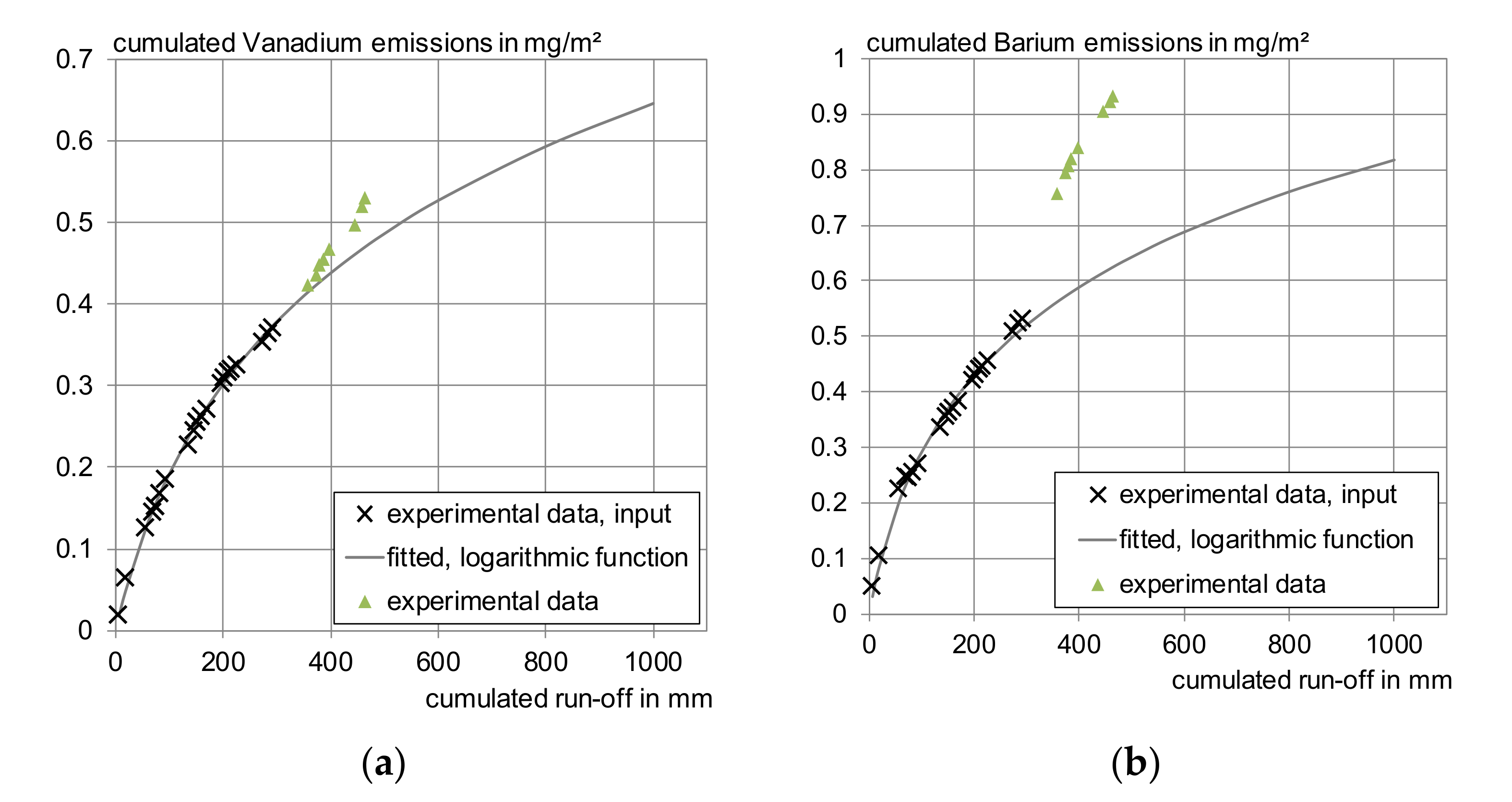 Materials 13 04937 g006 Materials 13 04937 g006
