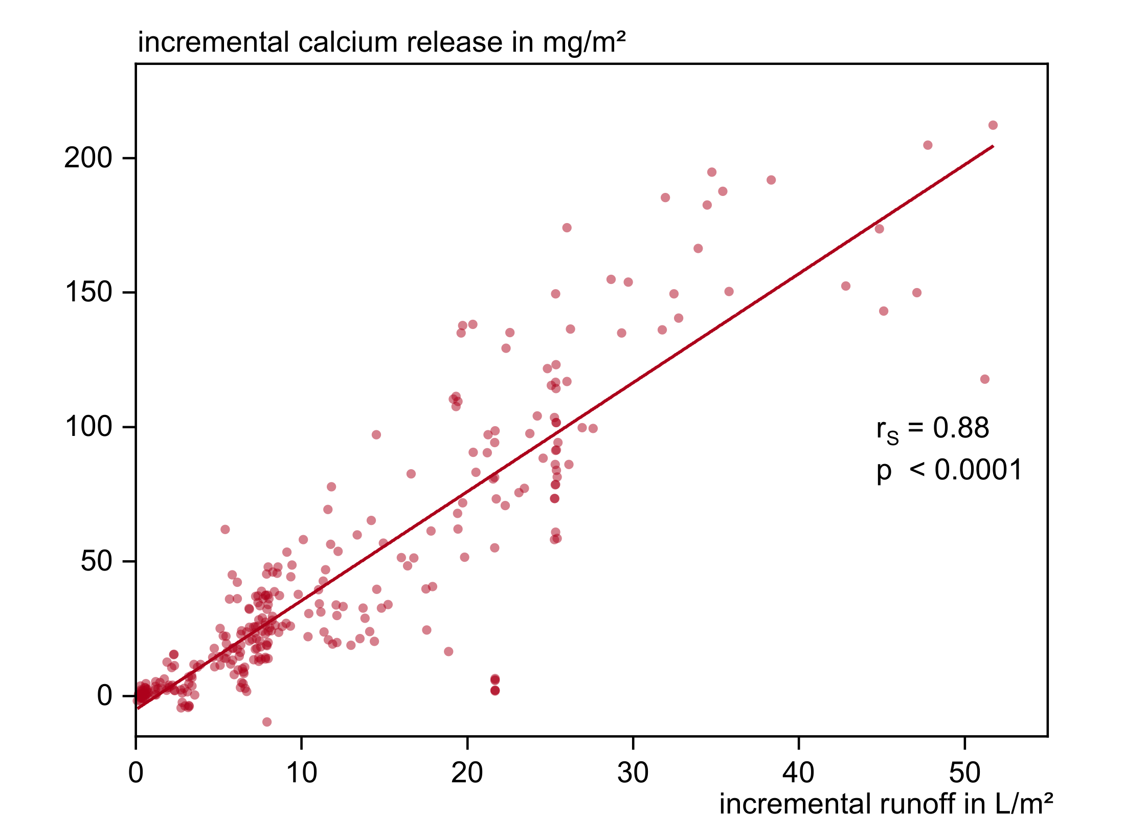 Materials 13 04937 g010 Materials 13 04937 g010