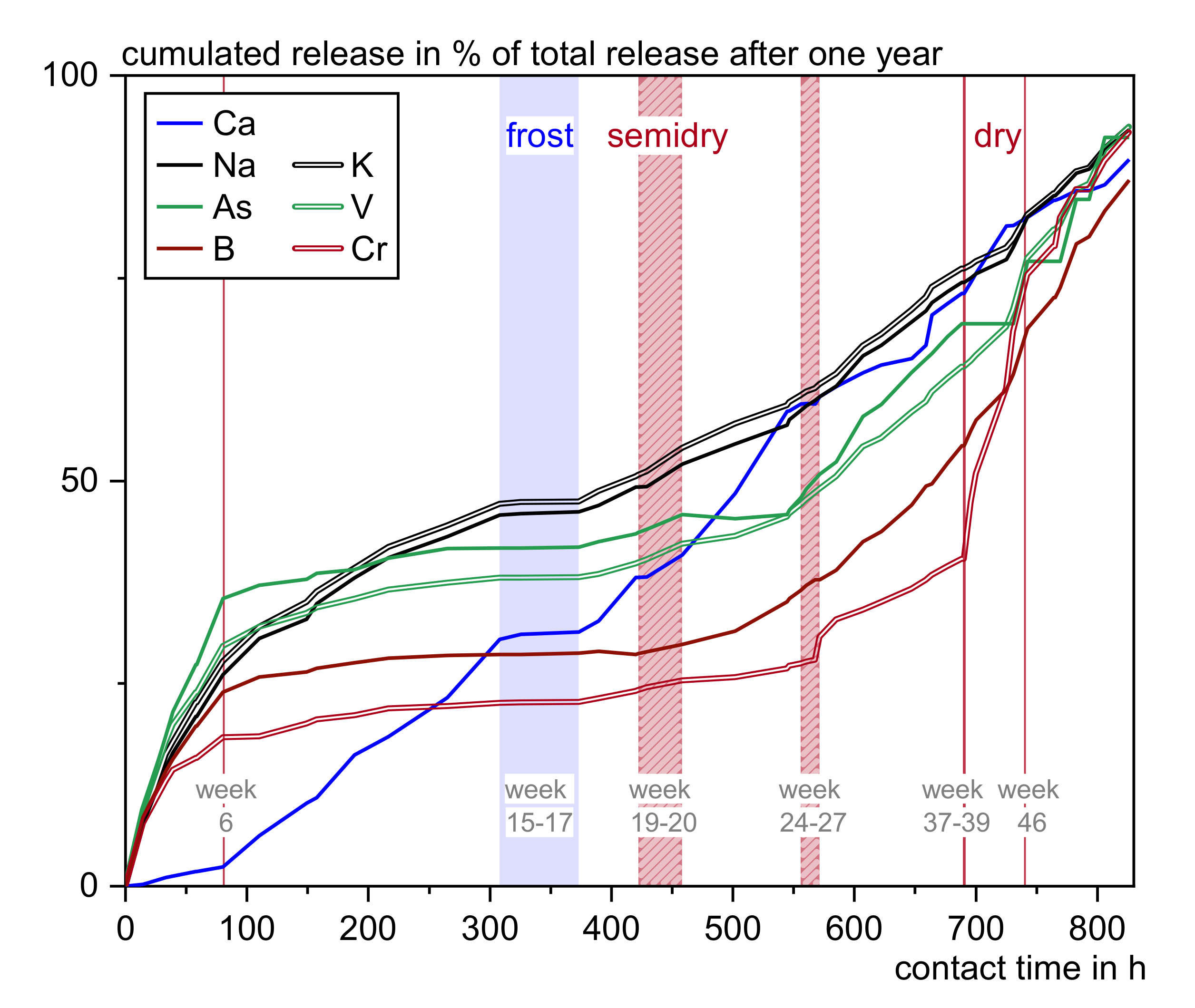 Materials 13 04937 g012 Materials 13 04937 g012