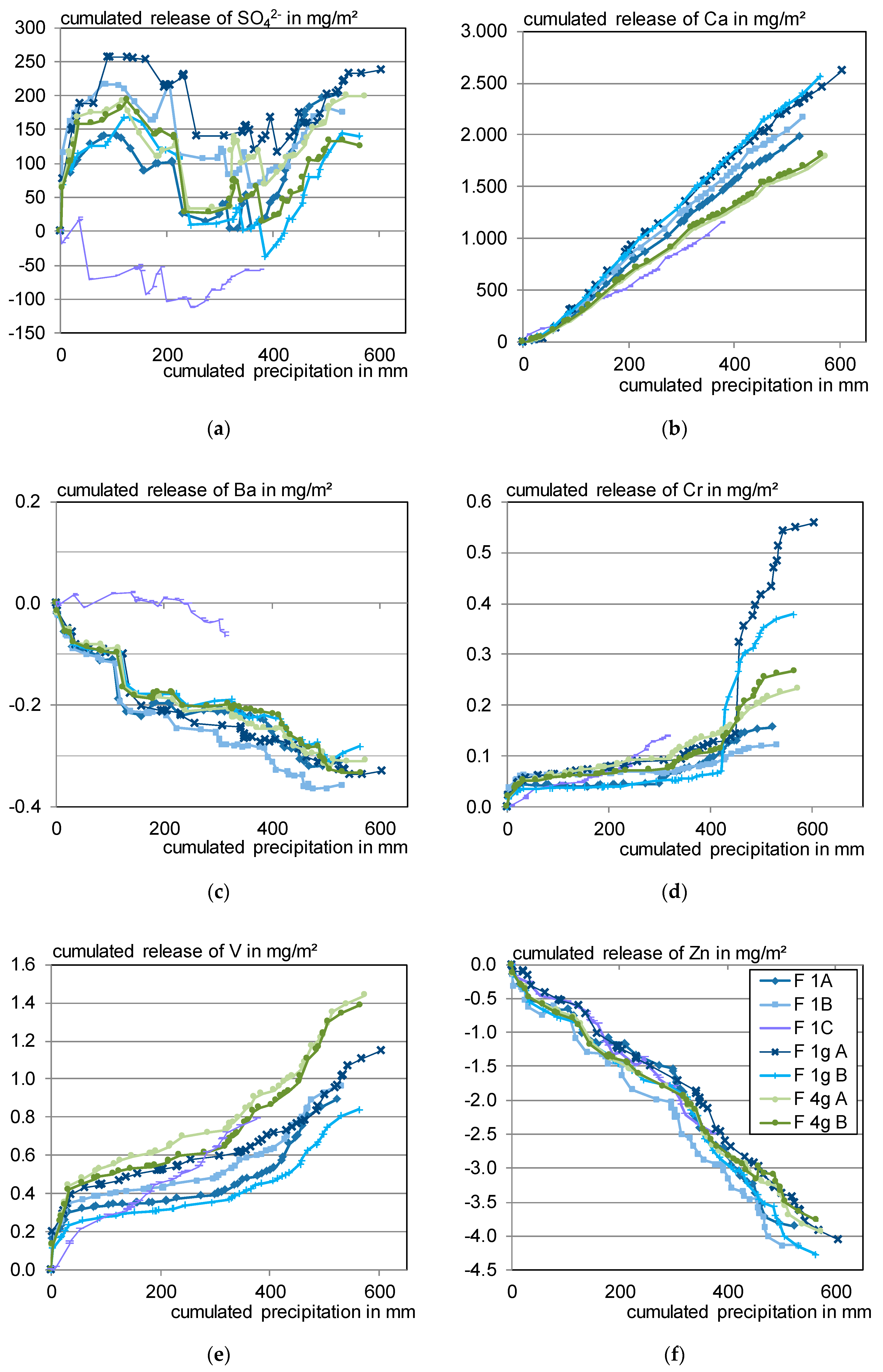 Materials 13 04937 g0a1 Materials 13 04937 g0a1