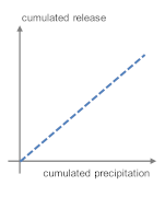 Materials 13 04937 i001 Materials 13 04937 i001