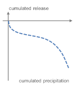 Materials 13 04937 i002 Materials 13 04937 i002