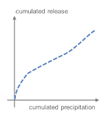 Materials 13 04937 i005 Materials 13 04937 i005