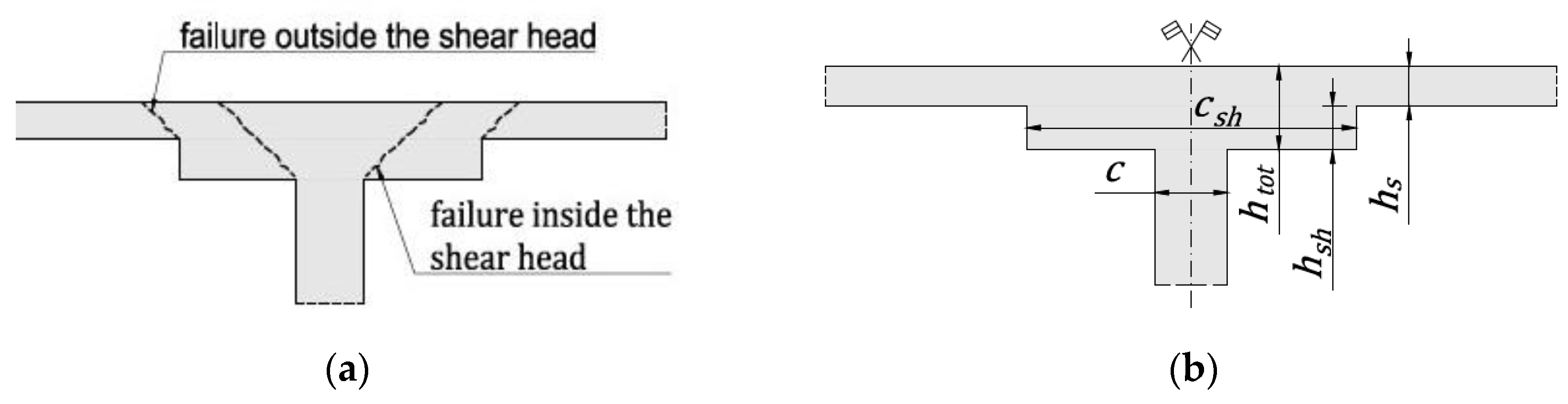 Materials 13 04938 g001 Materials 13 04938 g001