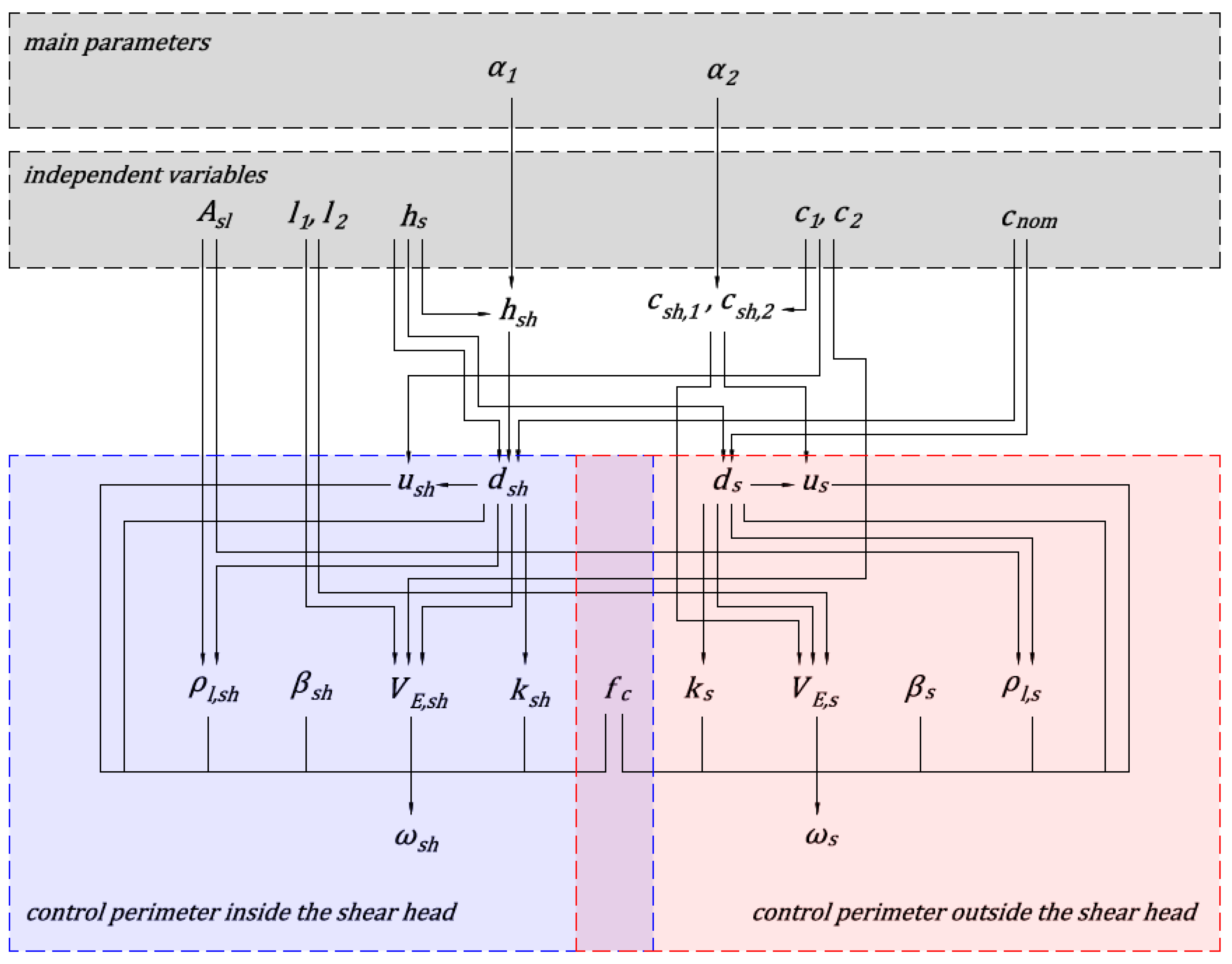 Materials 13 04938 g003 Materials 13 04938 g003