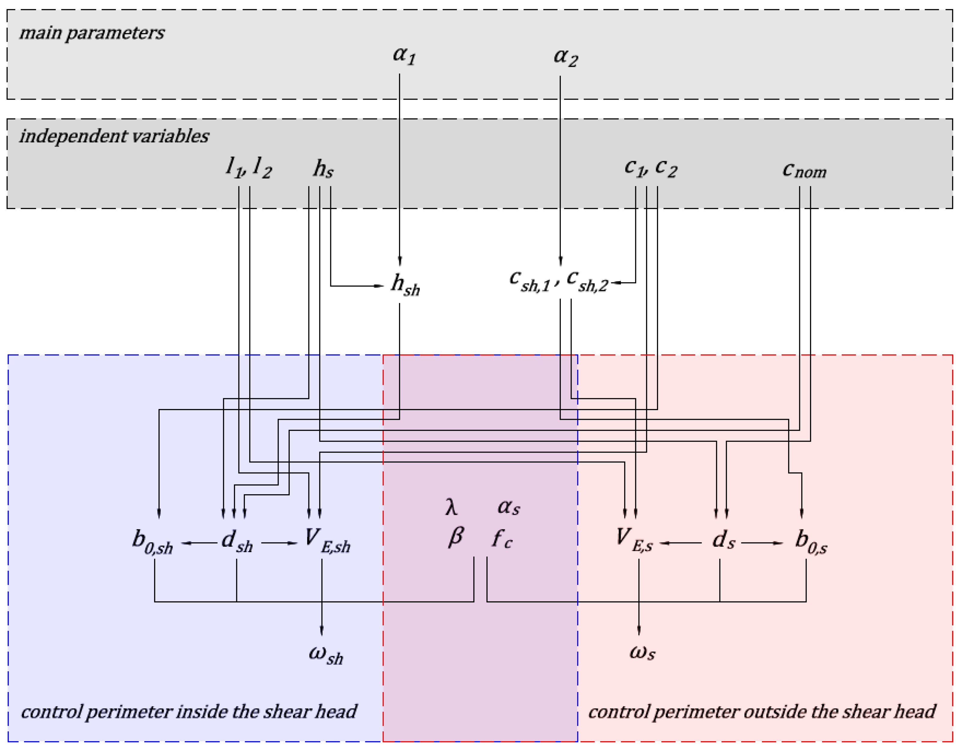 Materials 13 04938 g004 Materials 13 04938 g004